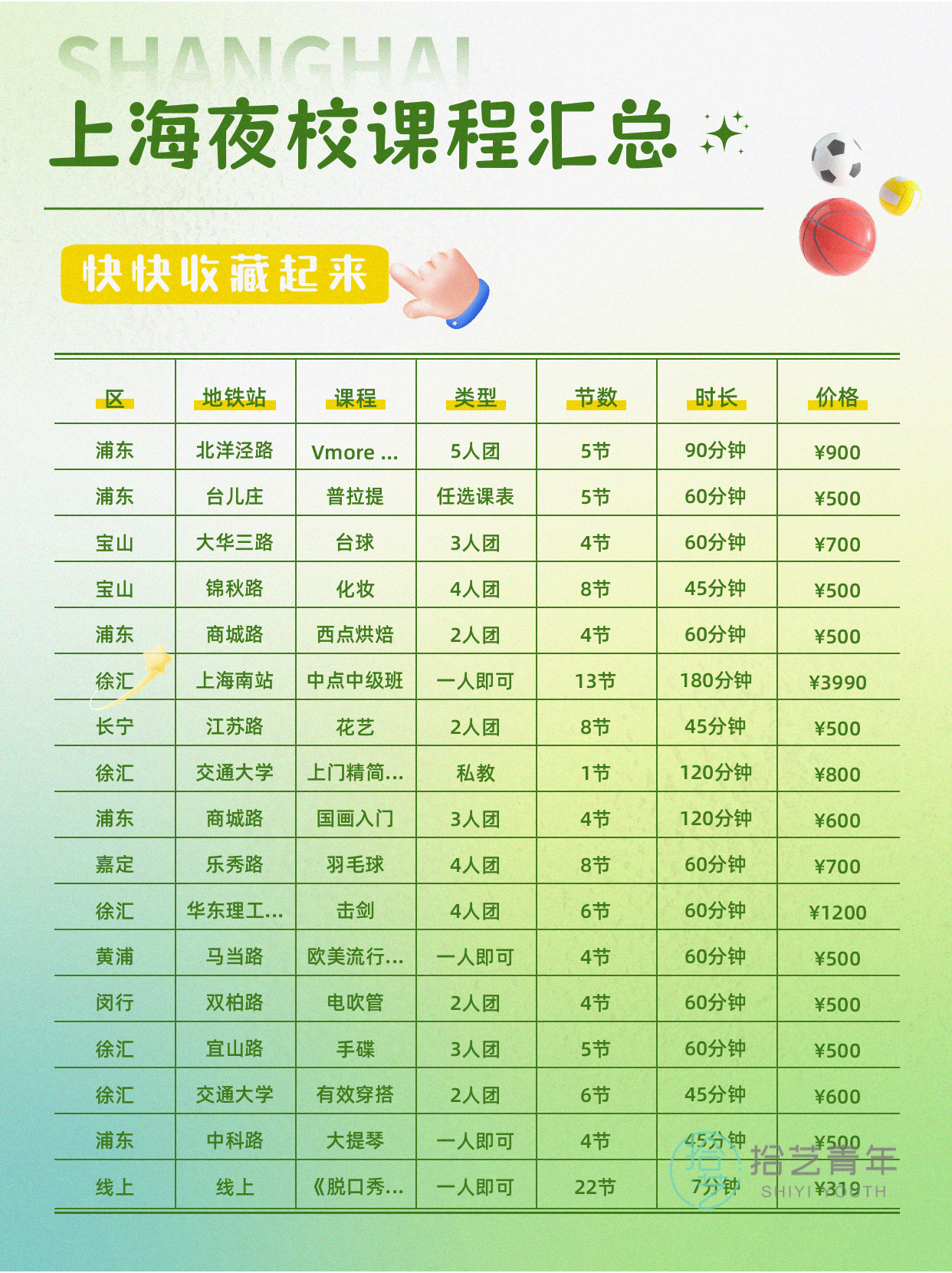 年轻人抢着上！上海夜校舞蹈形体课来啦 - 图片4