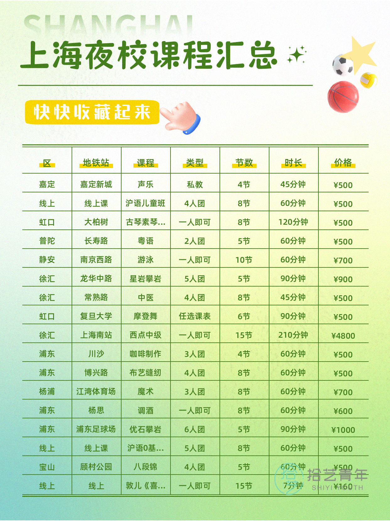 年轻人抢着上！上海夜校舞蹈形体课来啦 - 图片5