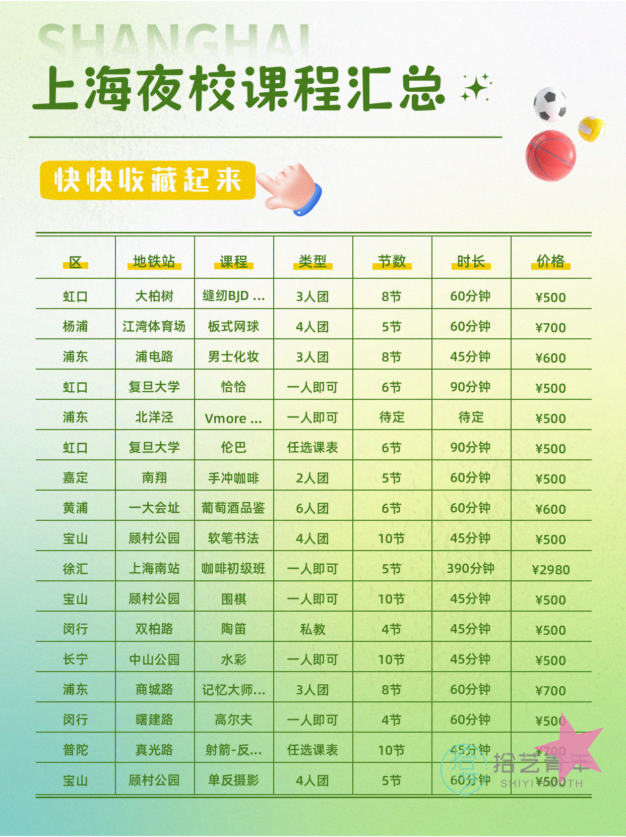 年轻人抢着上！上海夜校舞蹈形体课来啦 - 图片6
