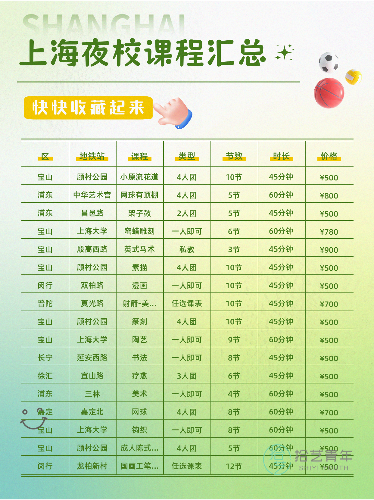 年轻人抢着上！上海夜校舞蹈形体课来啦 - 图片7