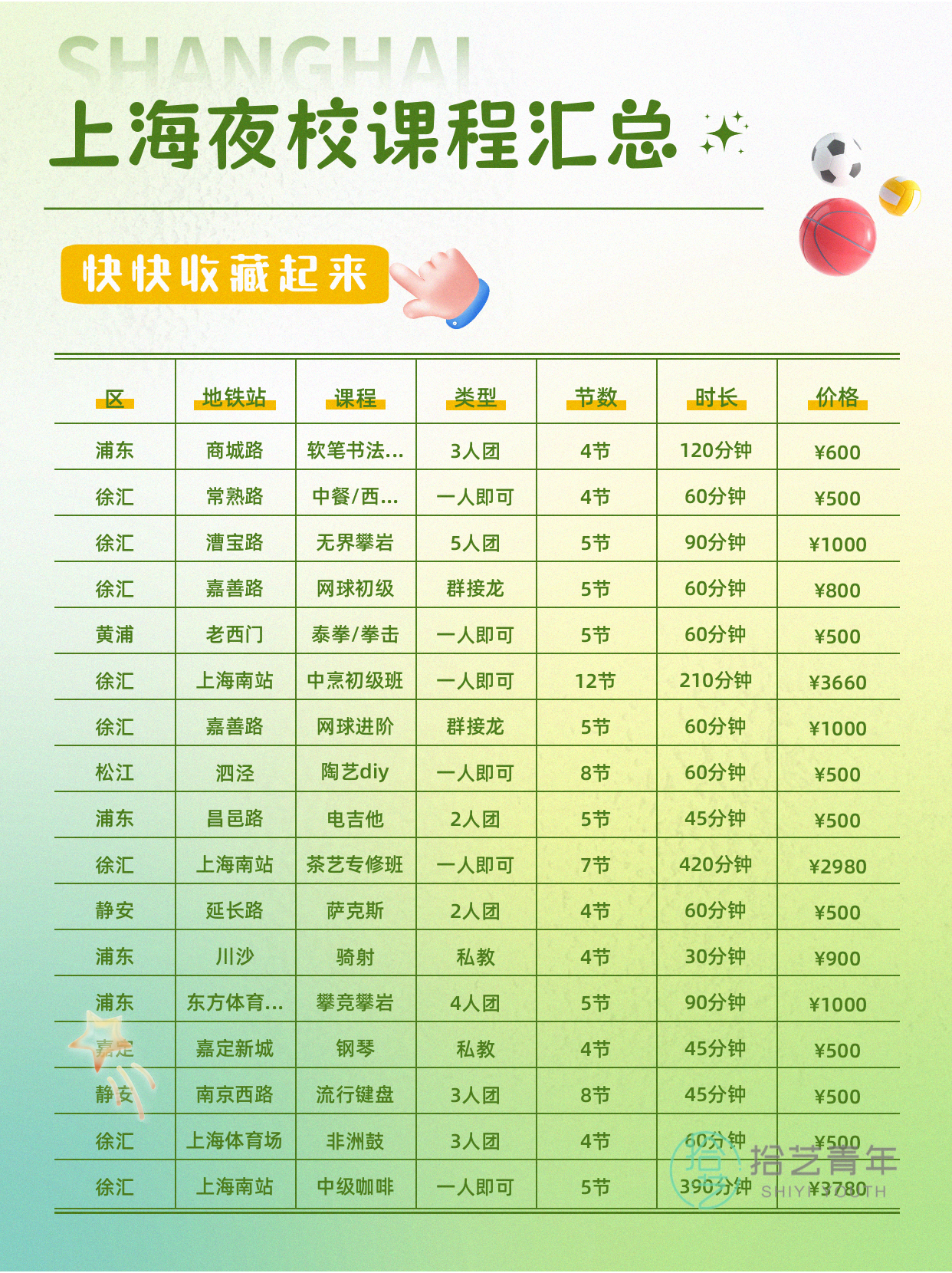 年轻人抢着上！上海夜校舞蹈形体课来啦 - 图片8