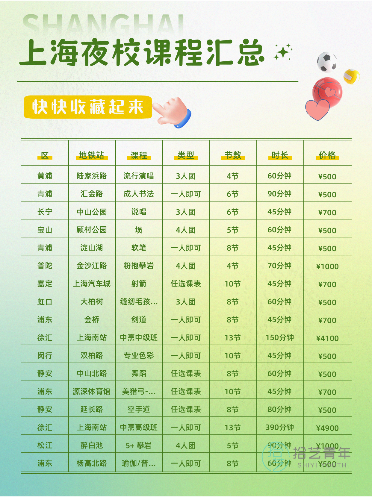 年轻人抢着上！上海夜校舞蹈形体课来啦 - 图片9