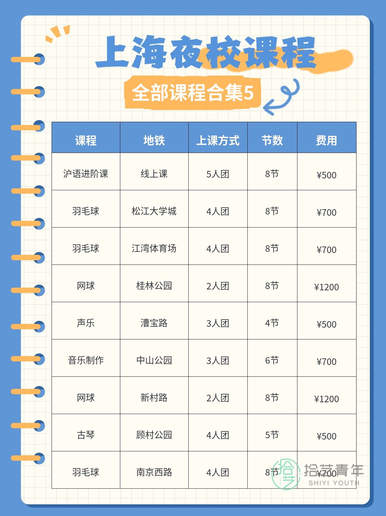 上海打工人的夜校：下班的情绪充电站 - 图片6