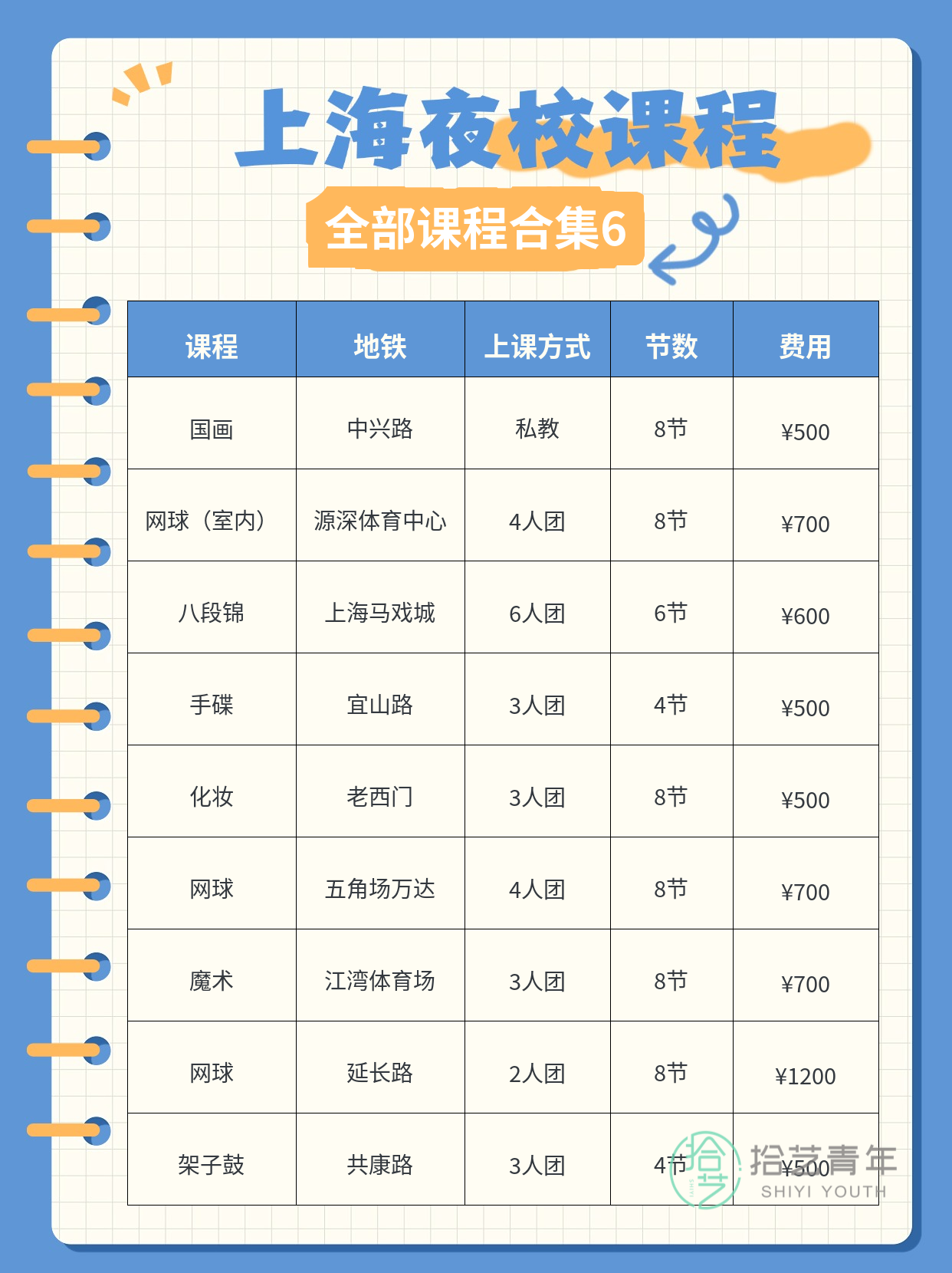 上海打工人的夜校：下班的情绪充电站 - 图片7