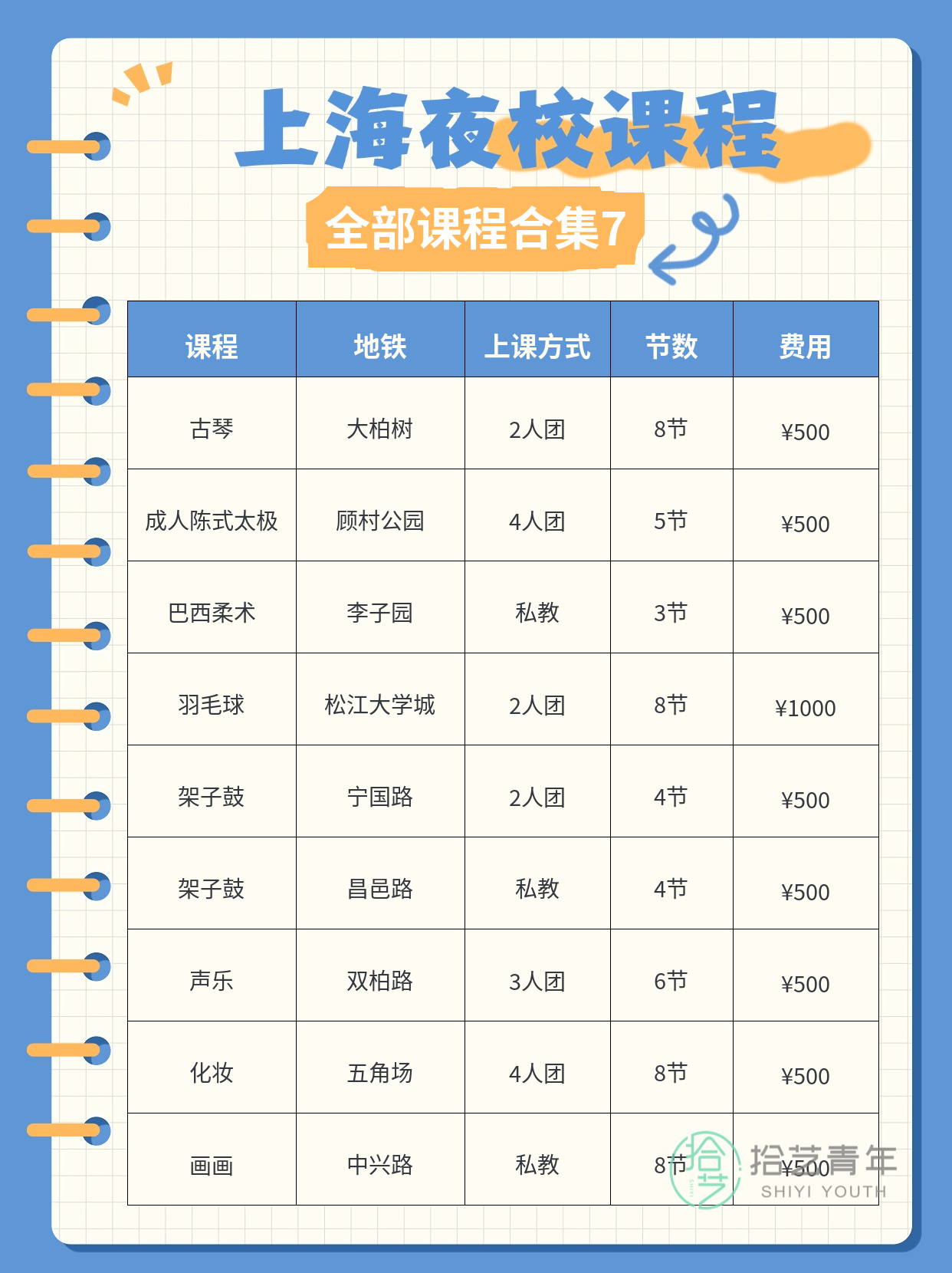 上海打工人的夜校：下班的情绪充电站 - 图片8