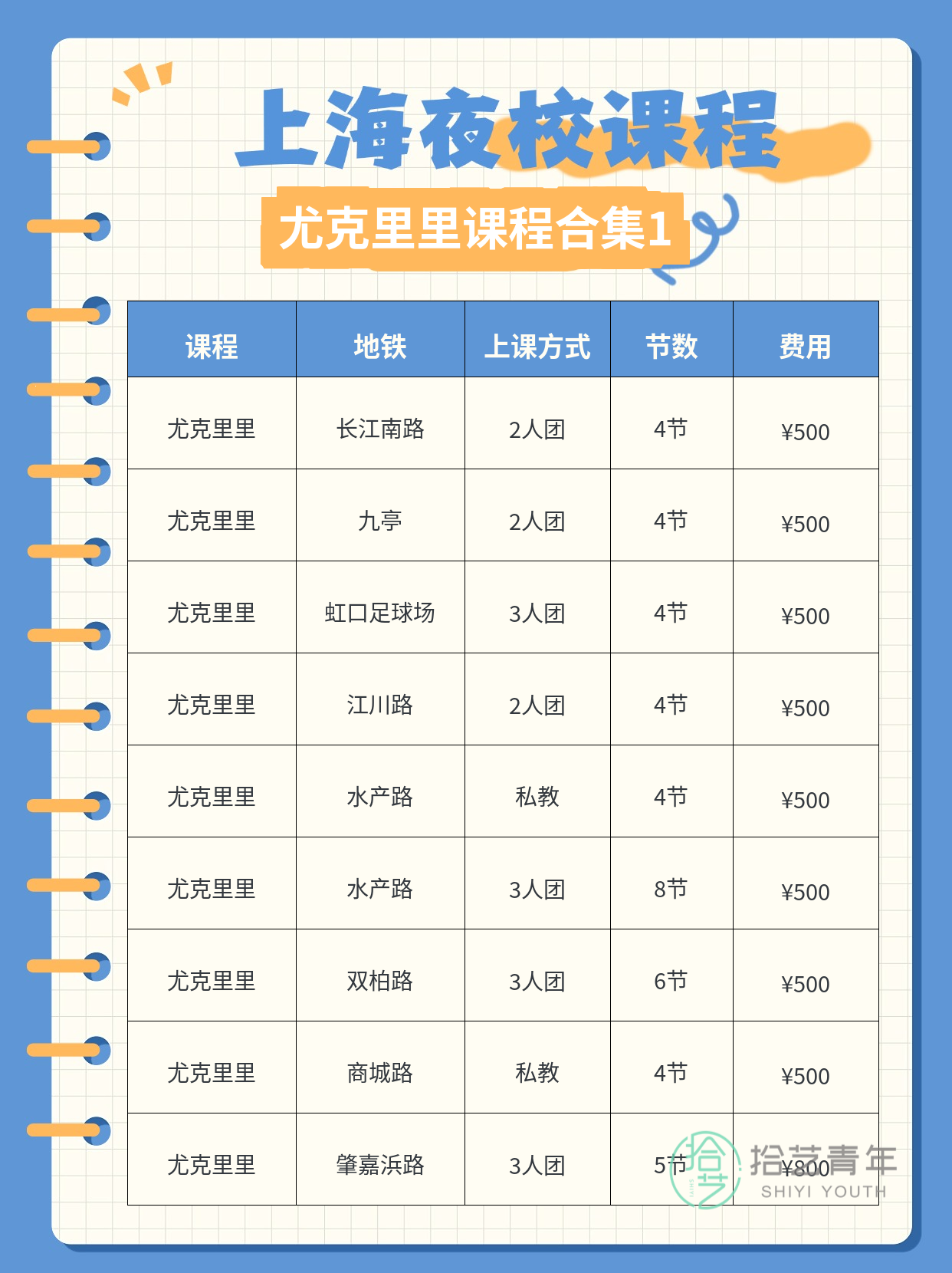 上海上班族零基础学尤克里里，夜校名师助… - 图片2