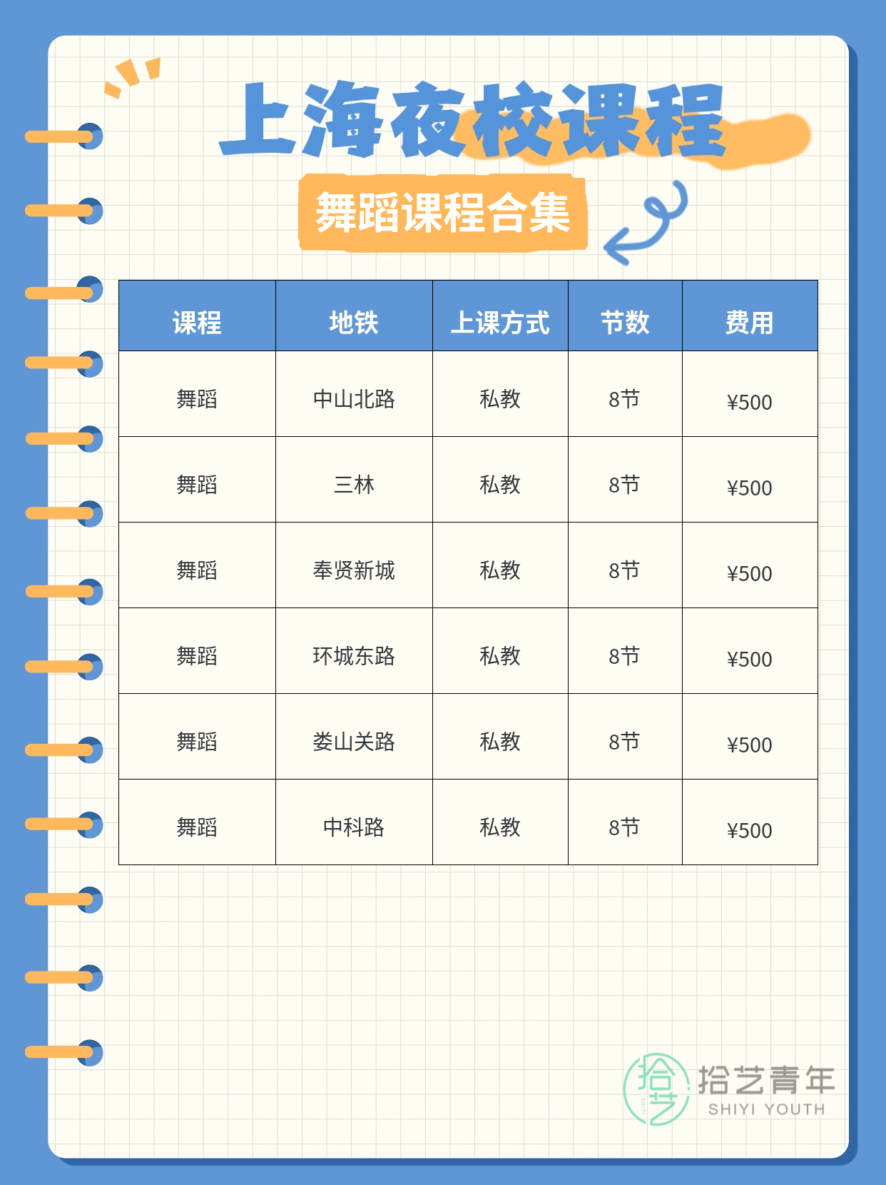 上海上班族舞蹈夜校｜节奏感弱也能学的技巧 - 图片2