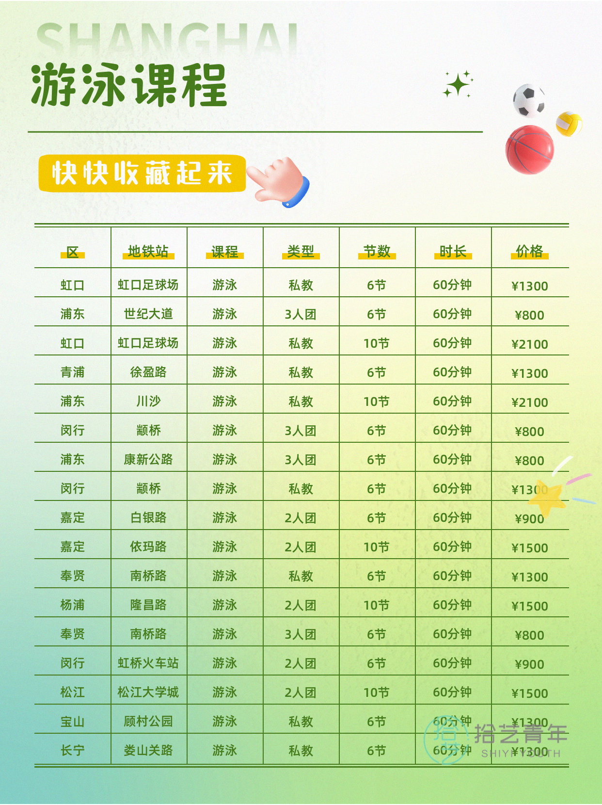 上班族零基础夜校游泳课,进步看得见 - 图片3