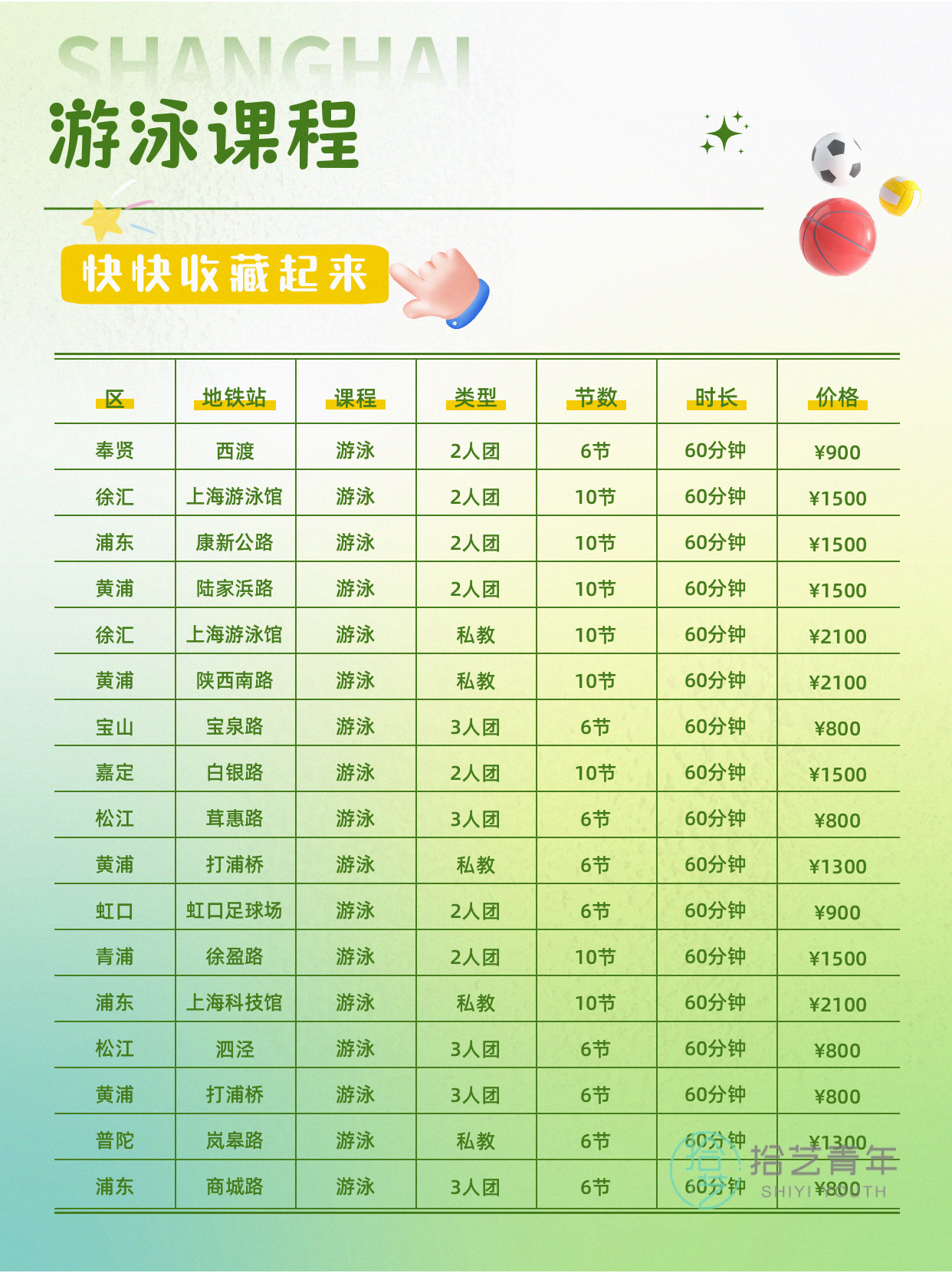 上班族零基础夜校游泳课,进步看得见 - 图片6