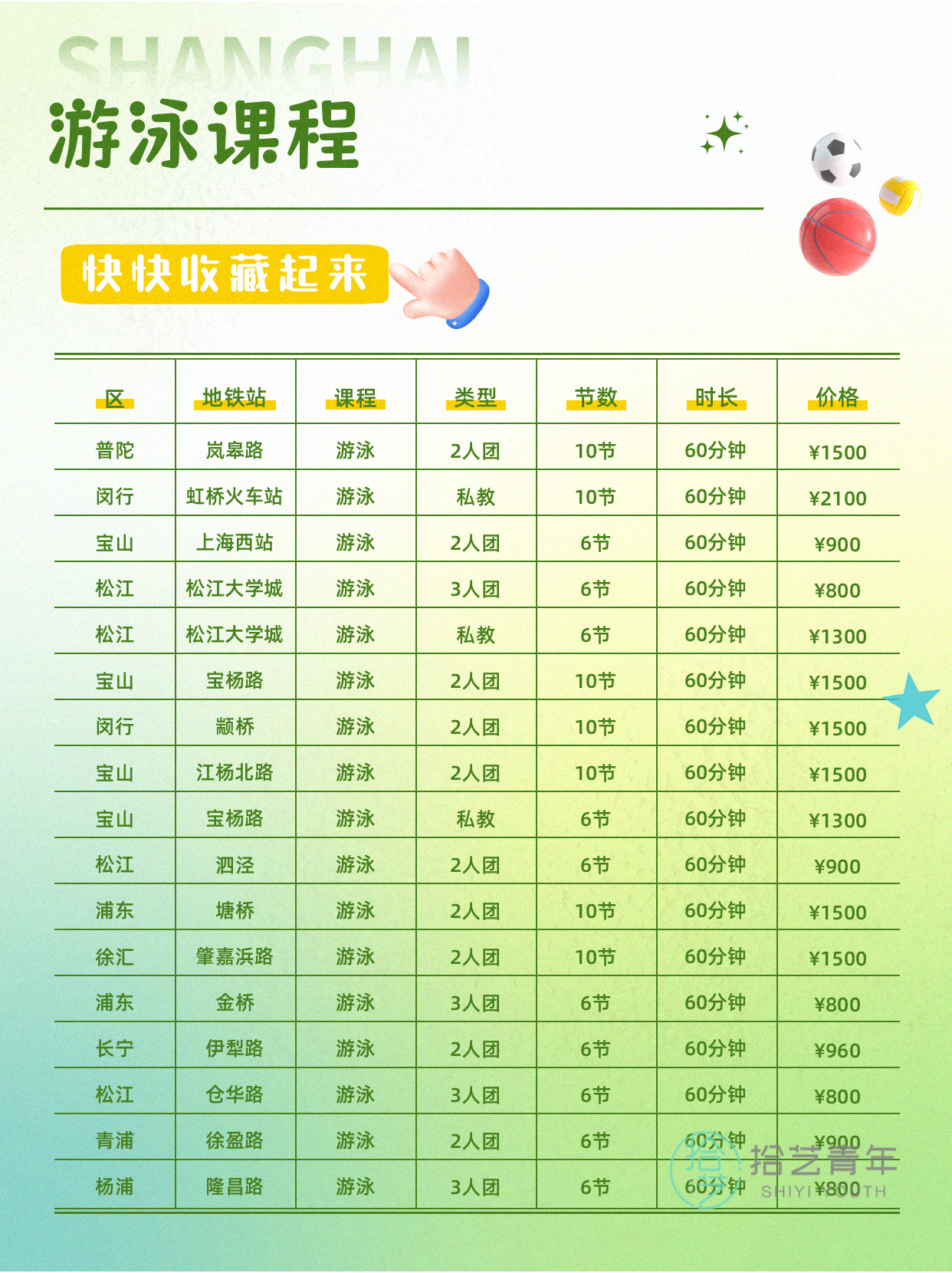 上班族零基础夜校游泳课,进步看得见 - 图片7