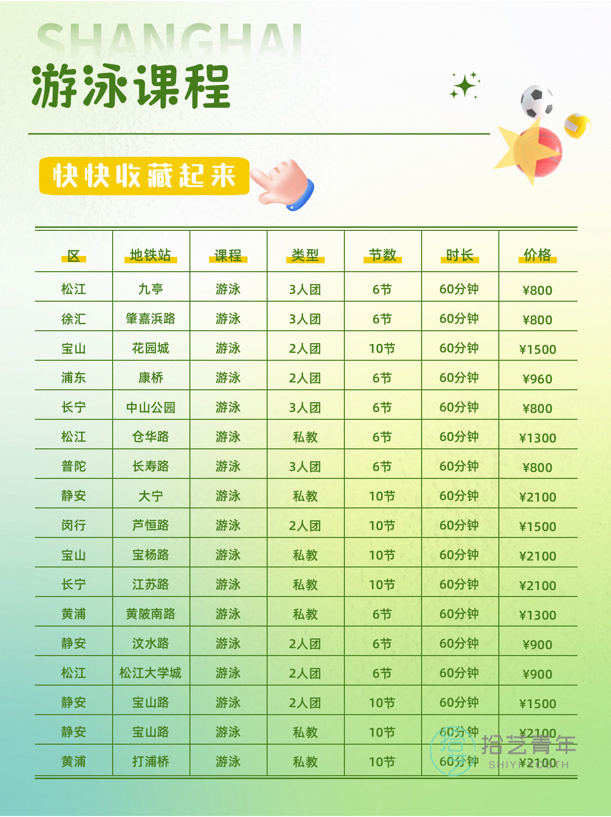上班族零基础夜校游泳课,进步看得见 - 图片8