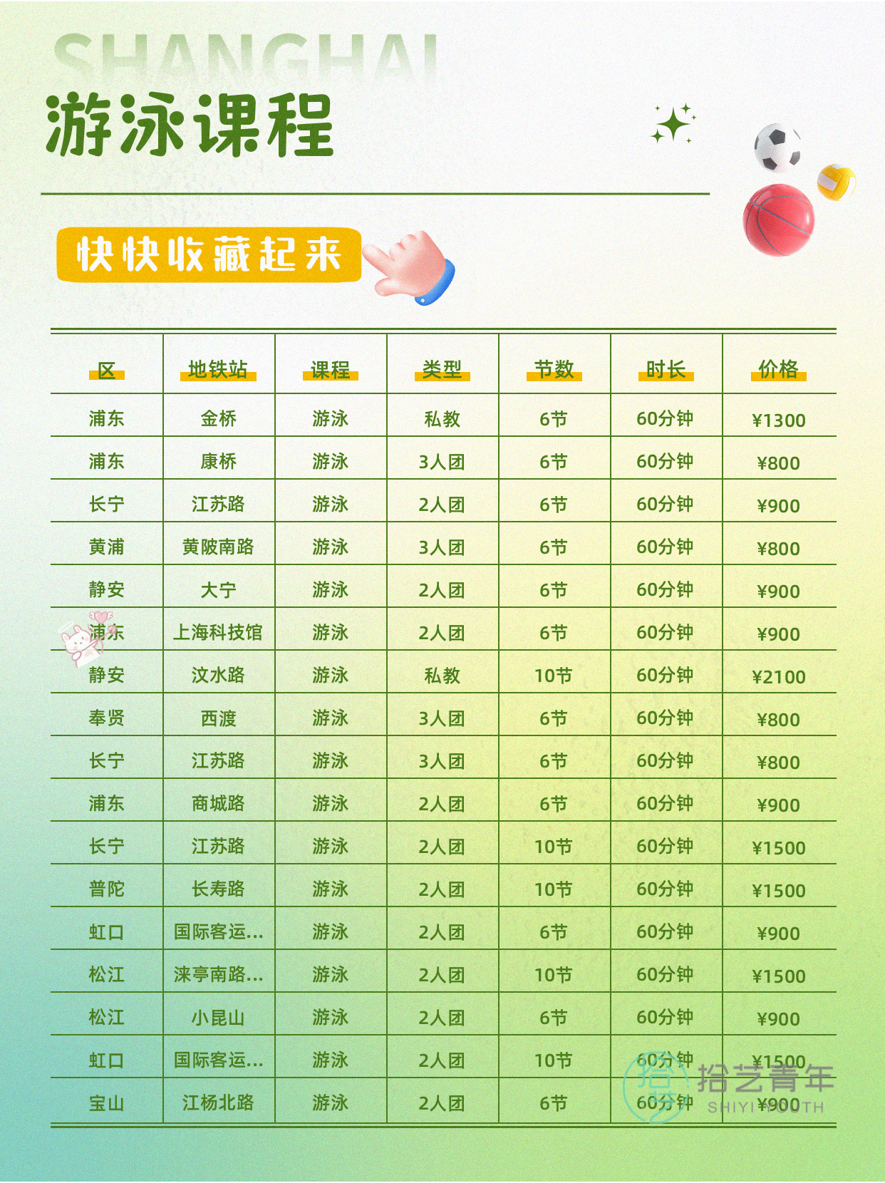上班族零基础夜校游泳课,进步看得见 - 图片9