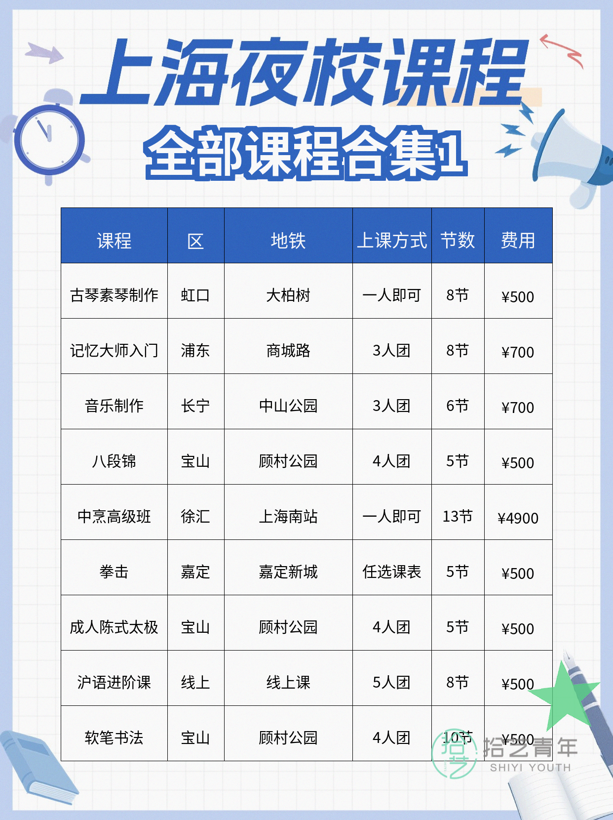 上海想学运动的姐妹看过来 - 图片2