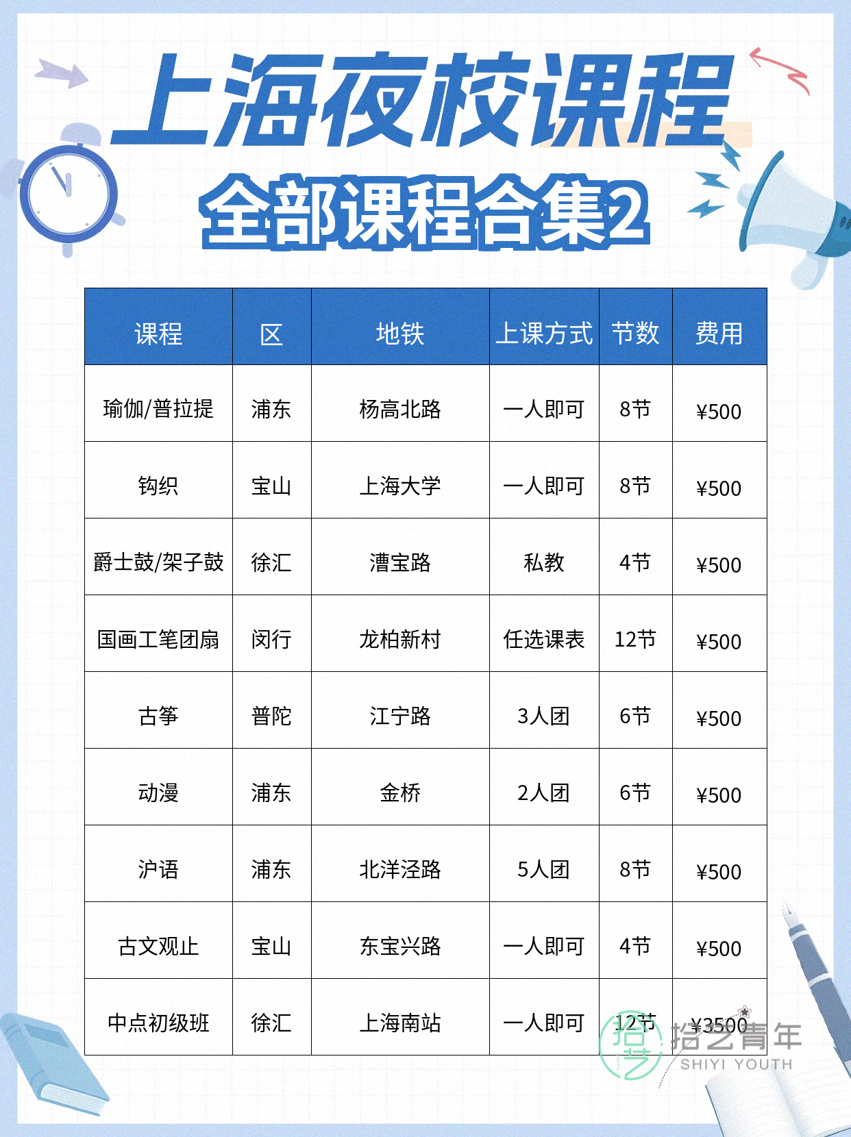 上海想学运动的姐妹看过来 - 图片3