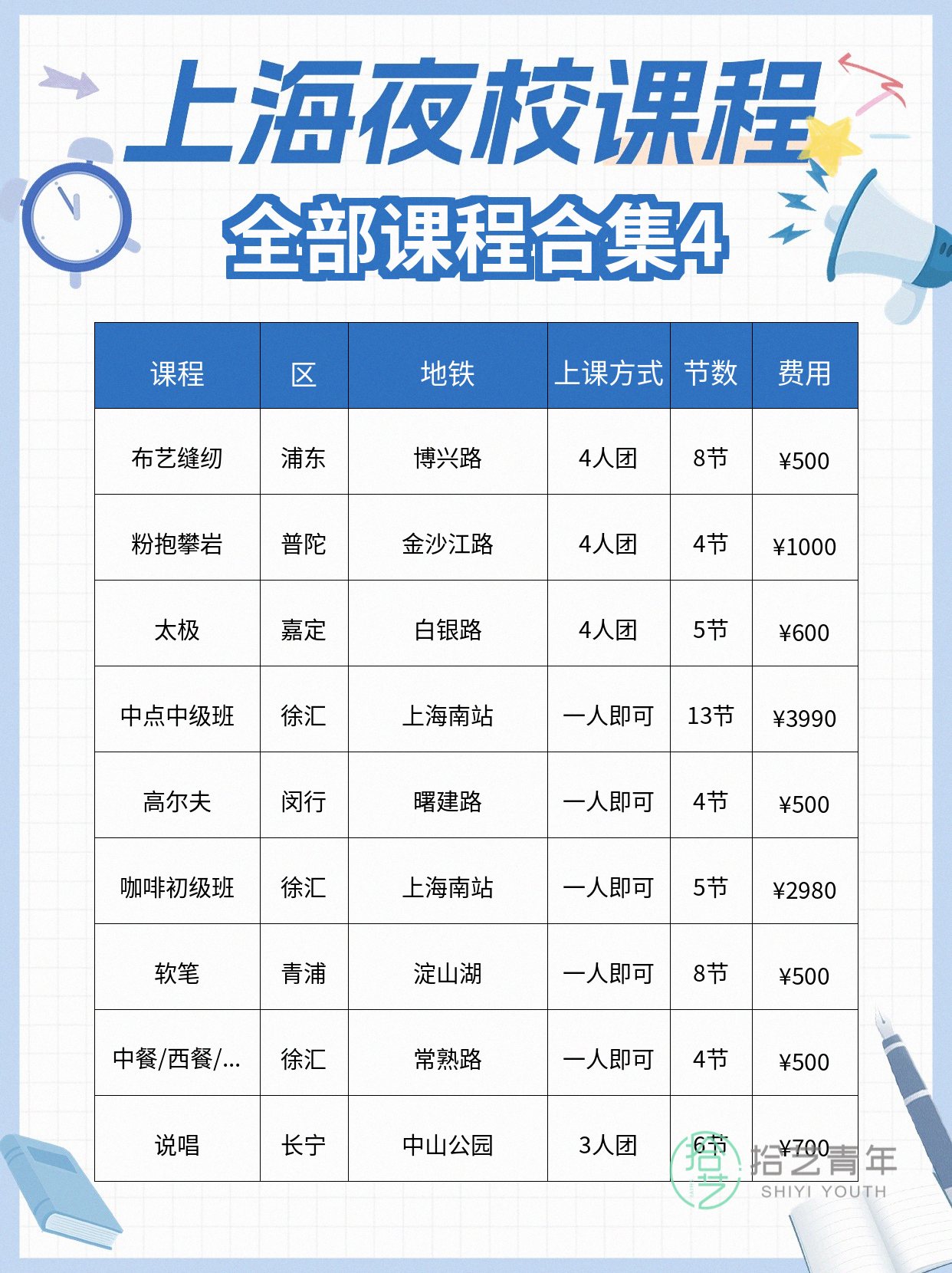 上海想学运动的姐妹看过来 - 图片5