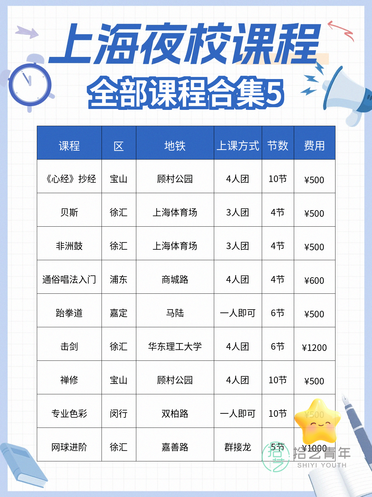 上海想学运动的姐妹看过来 - 图片6