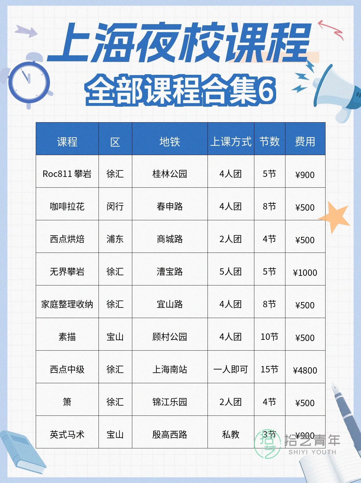 上海想学运动的姐妹看过来 - 图片7