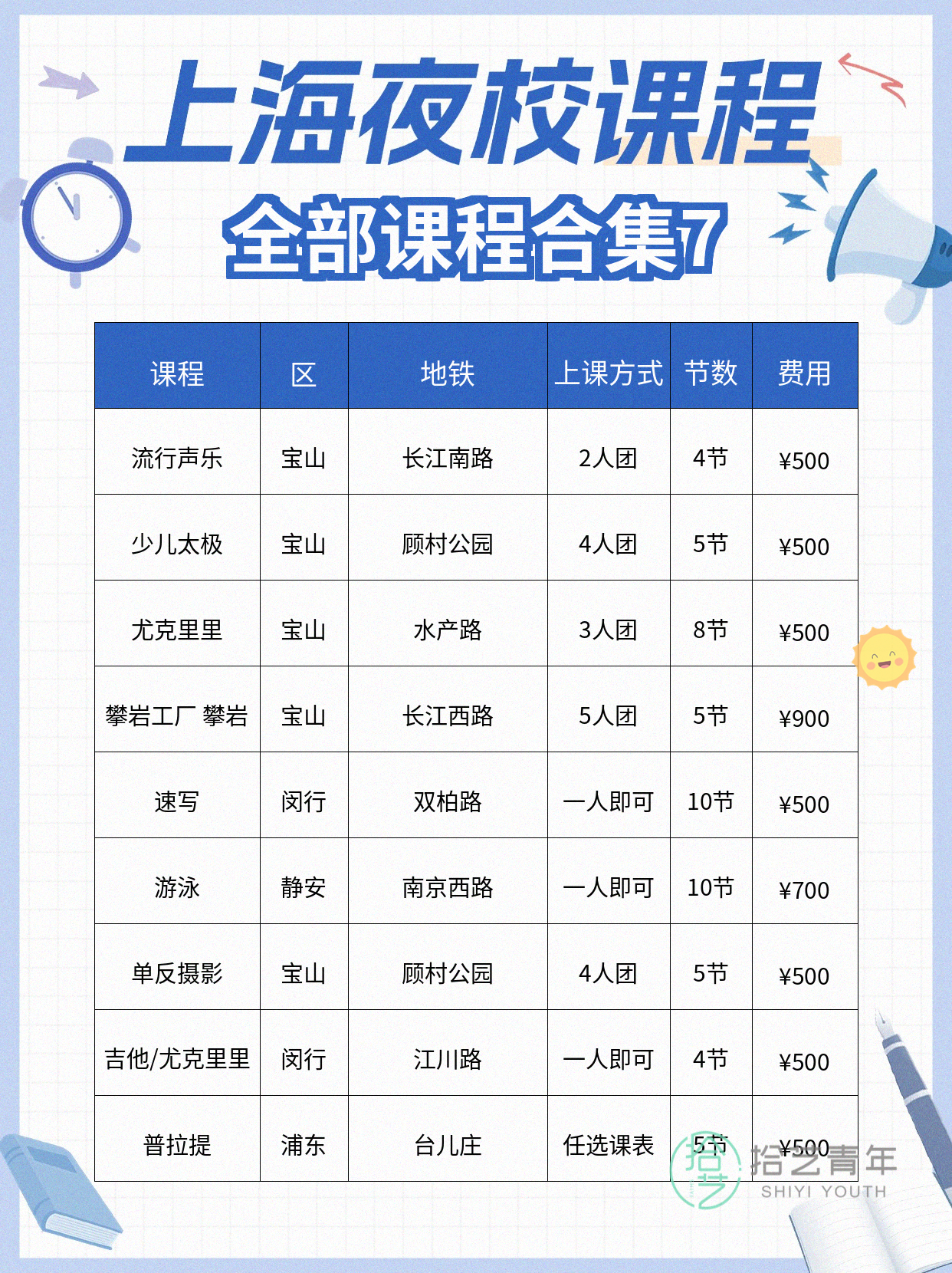 上海想学运动的姐妹看过来 - 图片8