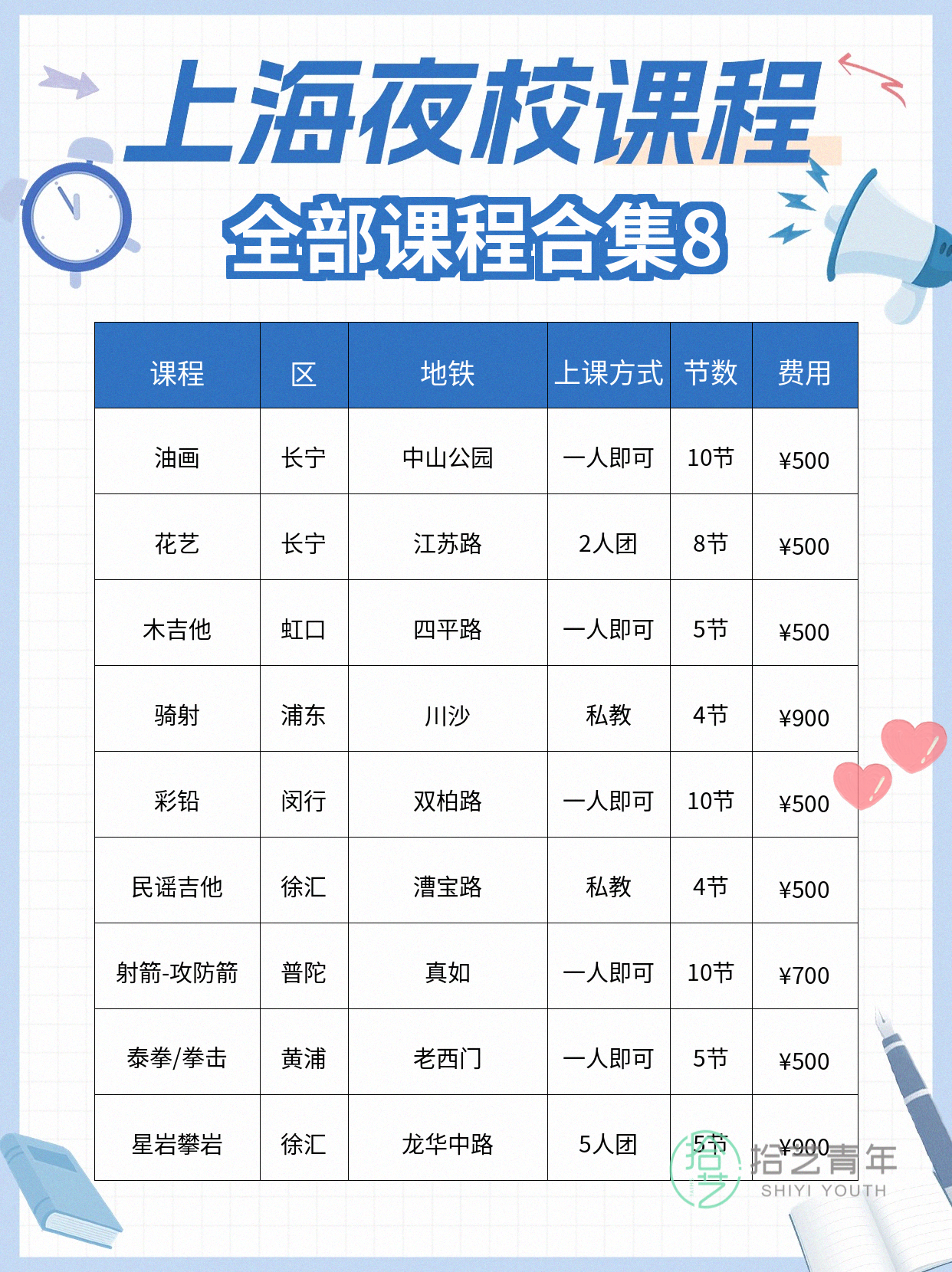 上海想学运动的姐妹看过来 - 图片9
