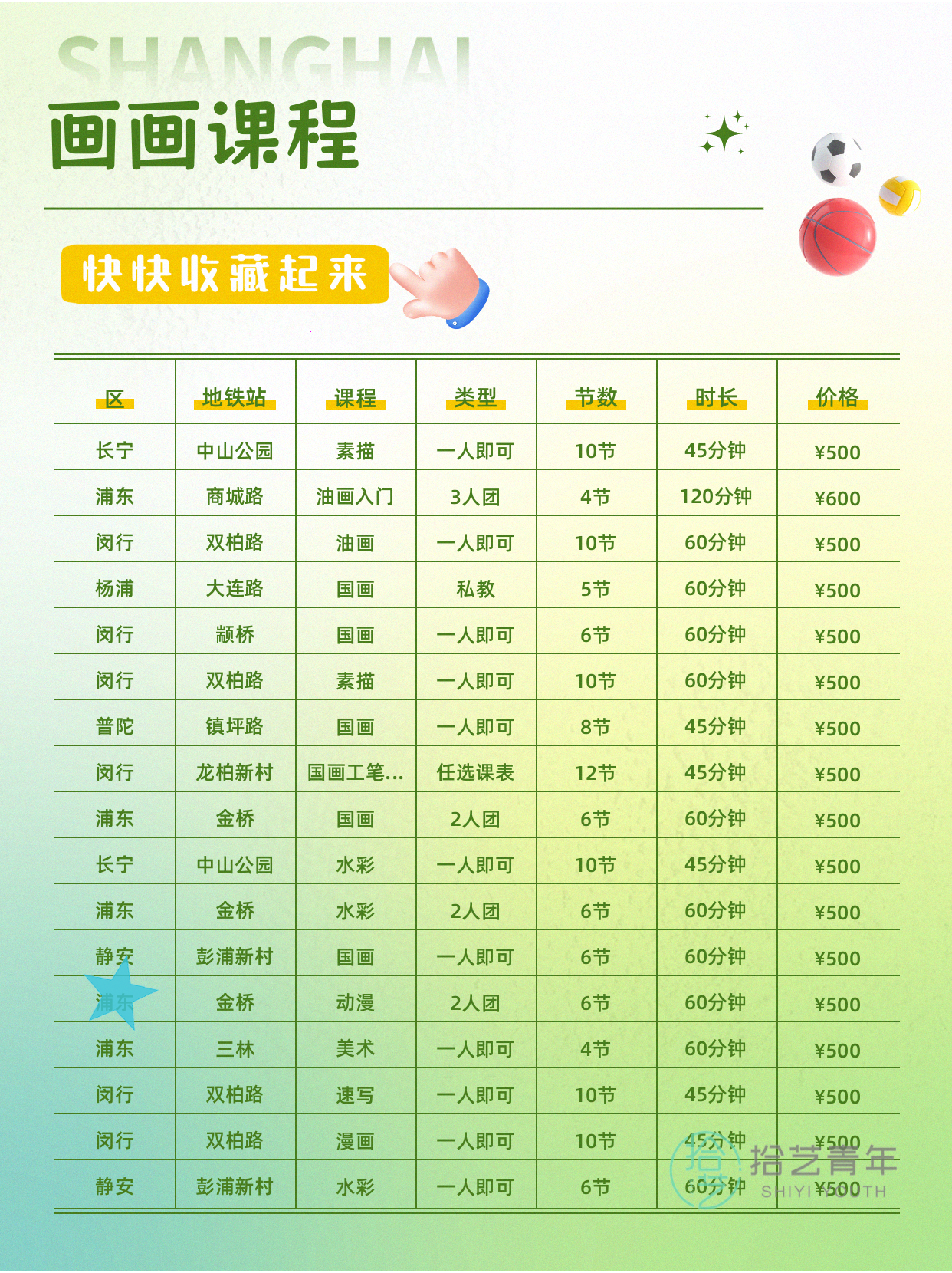 上海夜校画画课|下班后轻松学🎨 - 图片2