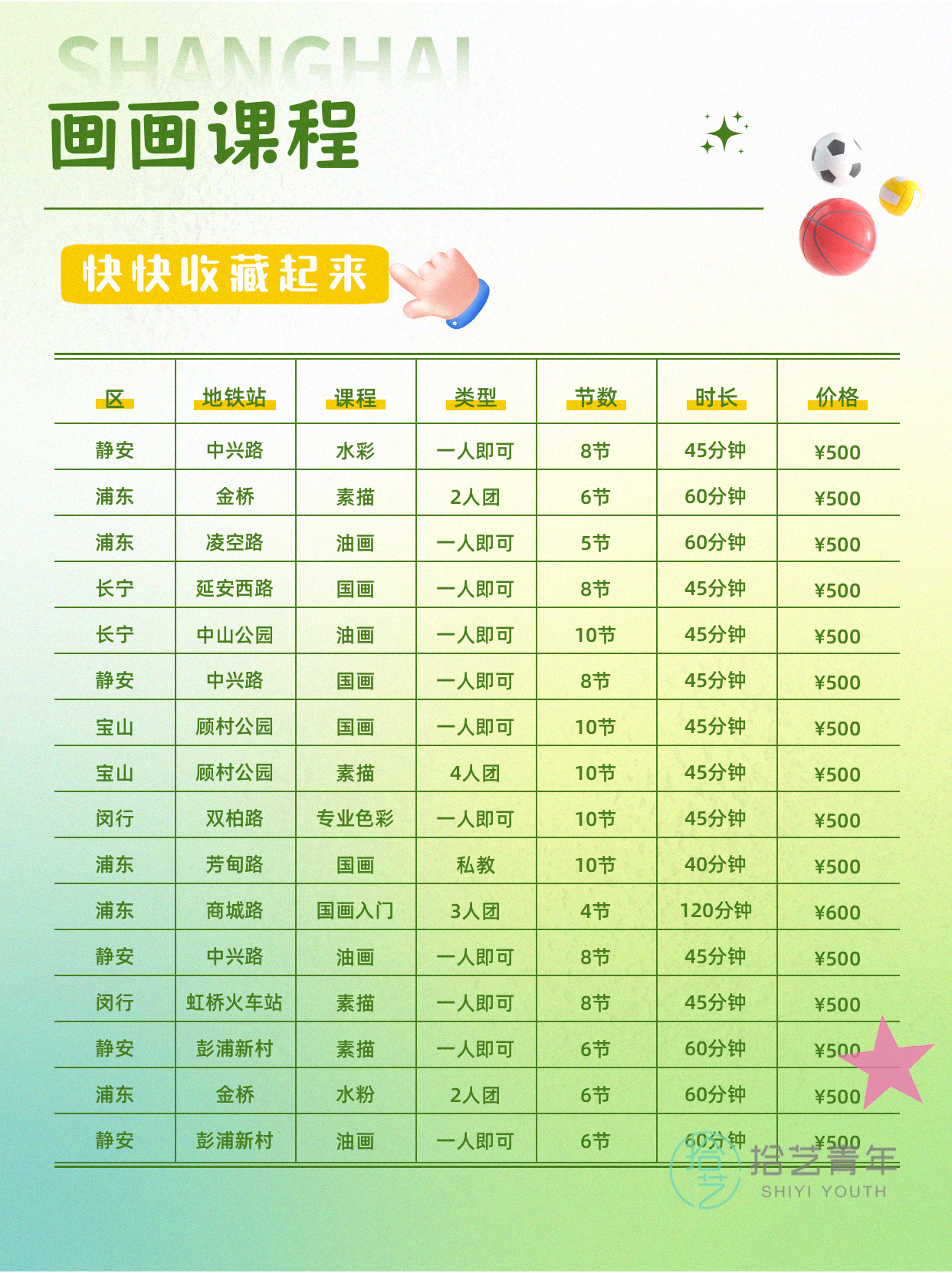 上海夜校画画课|下班后轻松学🎨 - 图片3