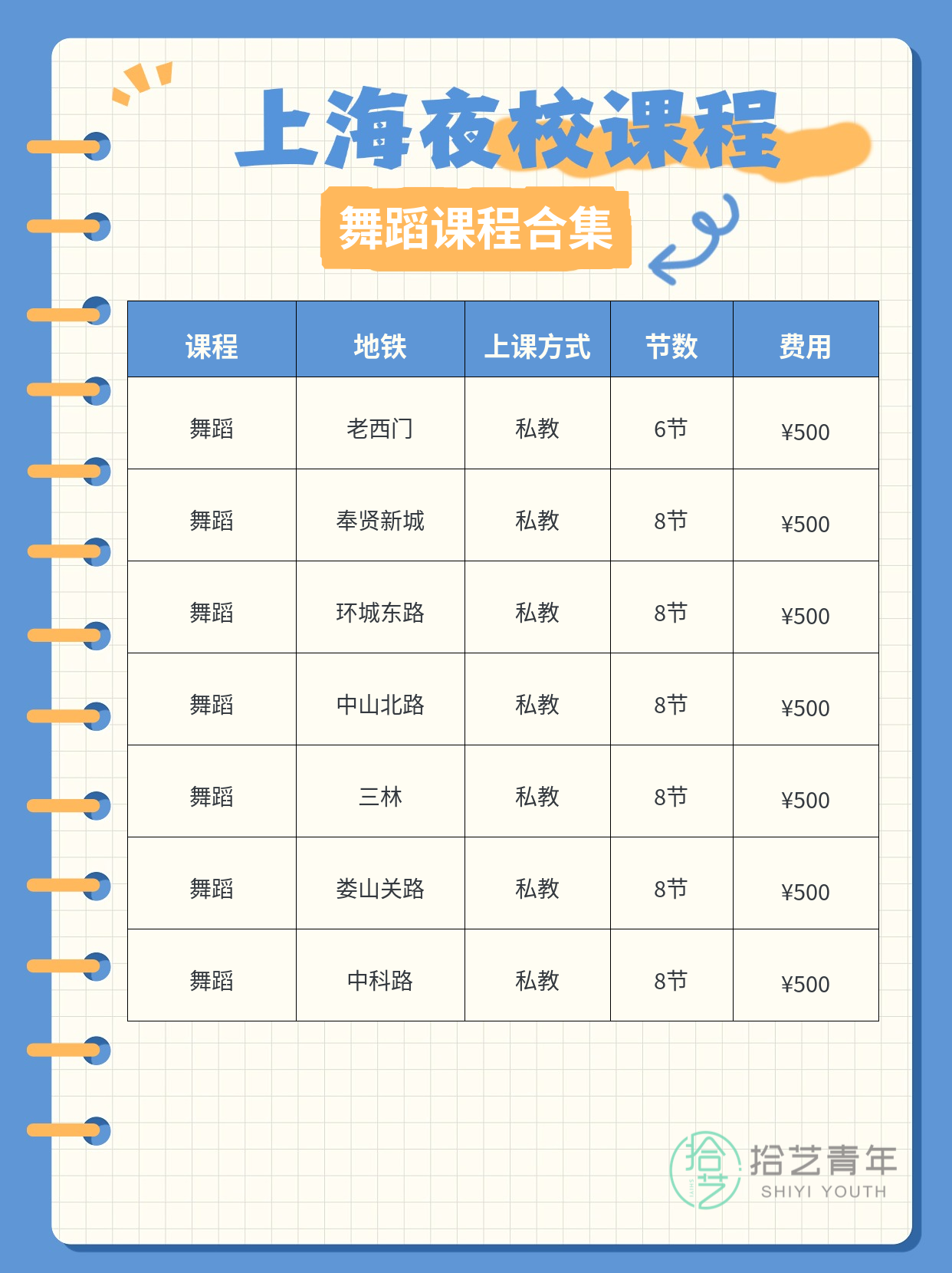 上海上班族舞蹈夜校 3个月坚持小妙招 - 图片2