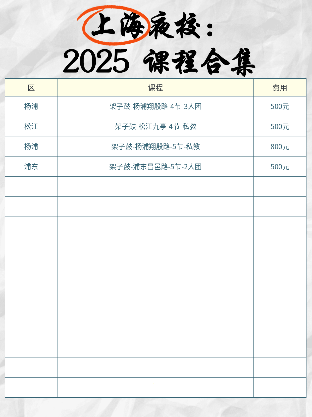 上海夜校架子鼓新手易犯5个错误 - 图片3