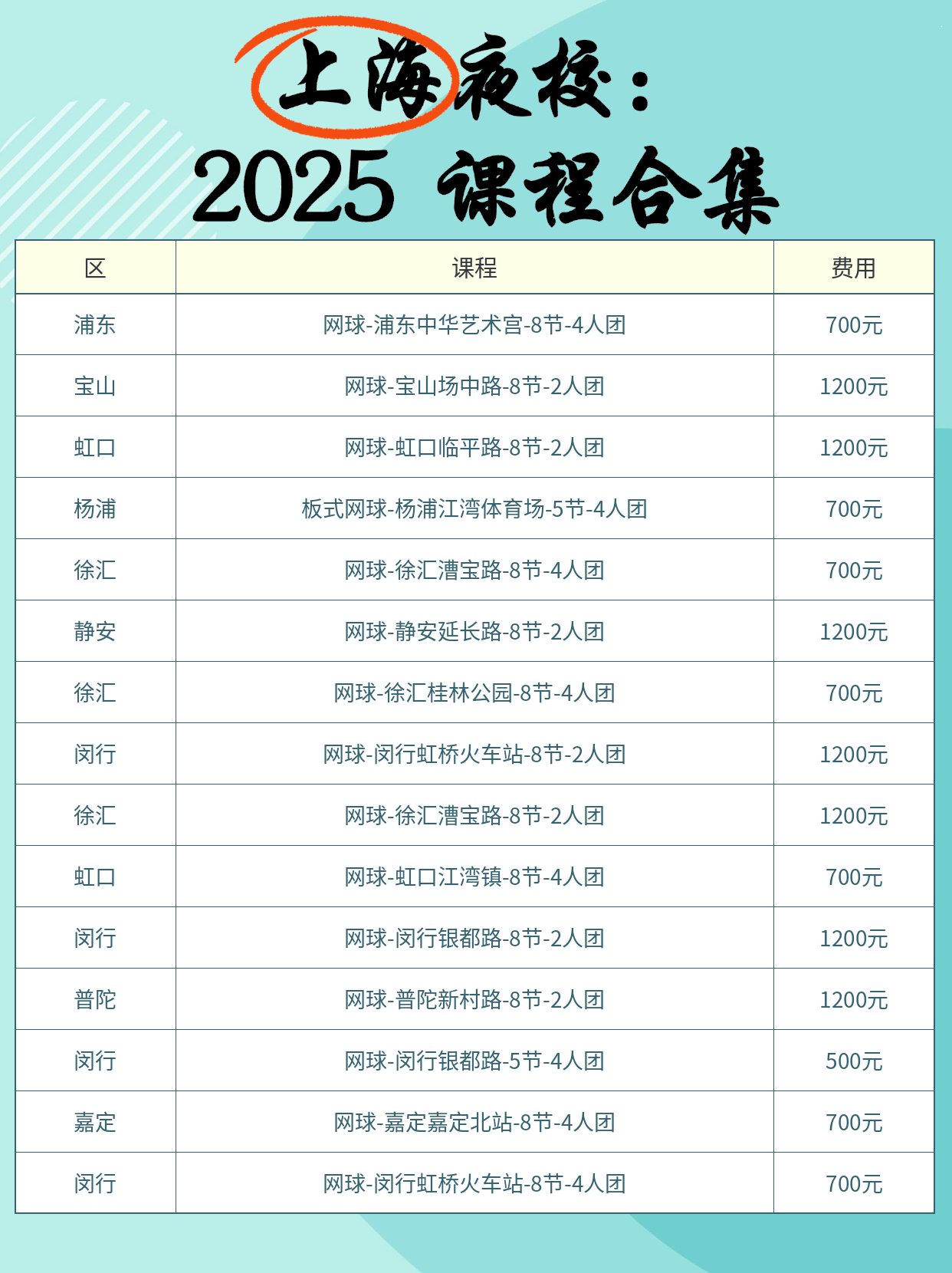 上班族网球夜校 下班后零基础学网球 - 图片2