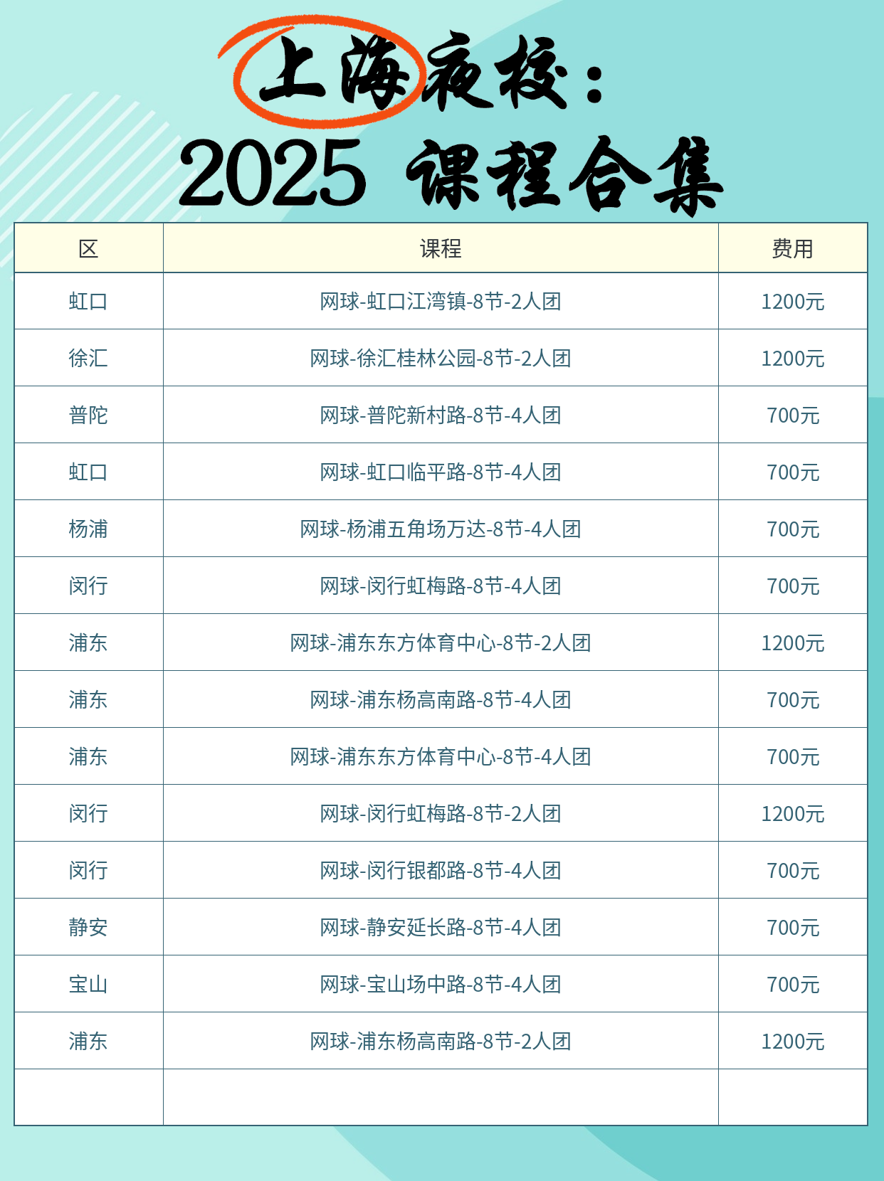 上班族网球夜校 下班后零基础学网球 - 图片3