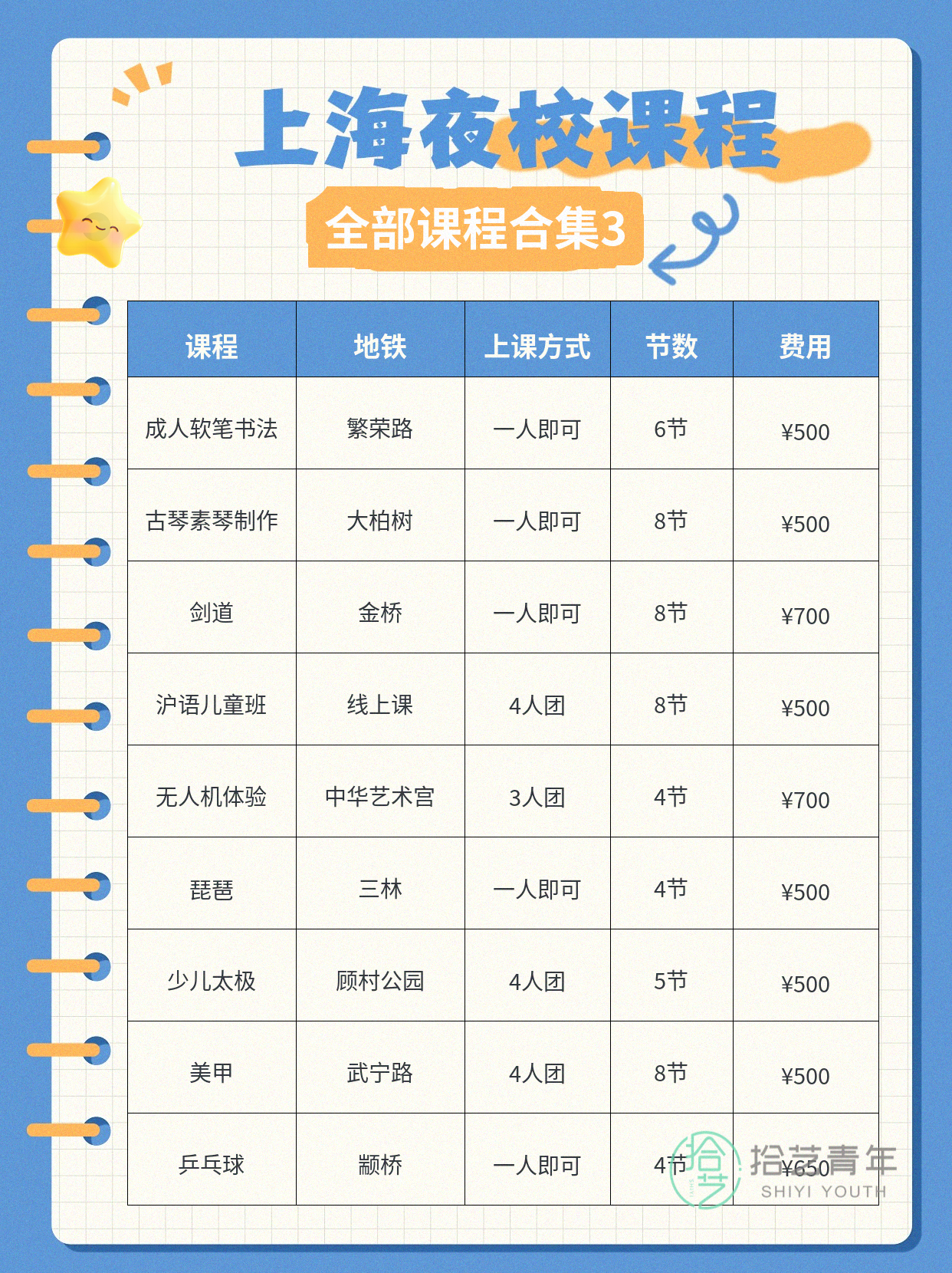 想学运动的姐妹看过来 - 图片4