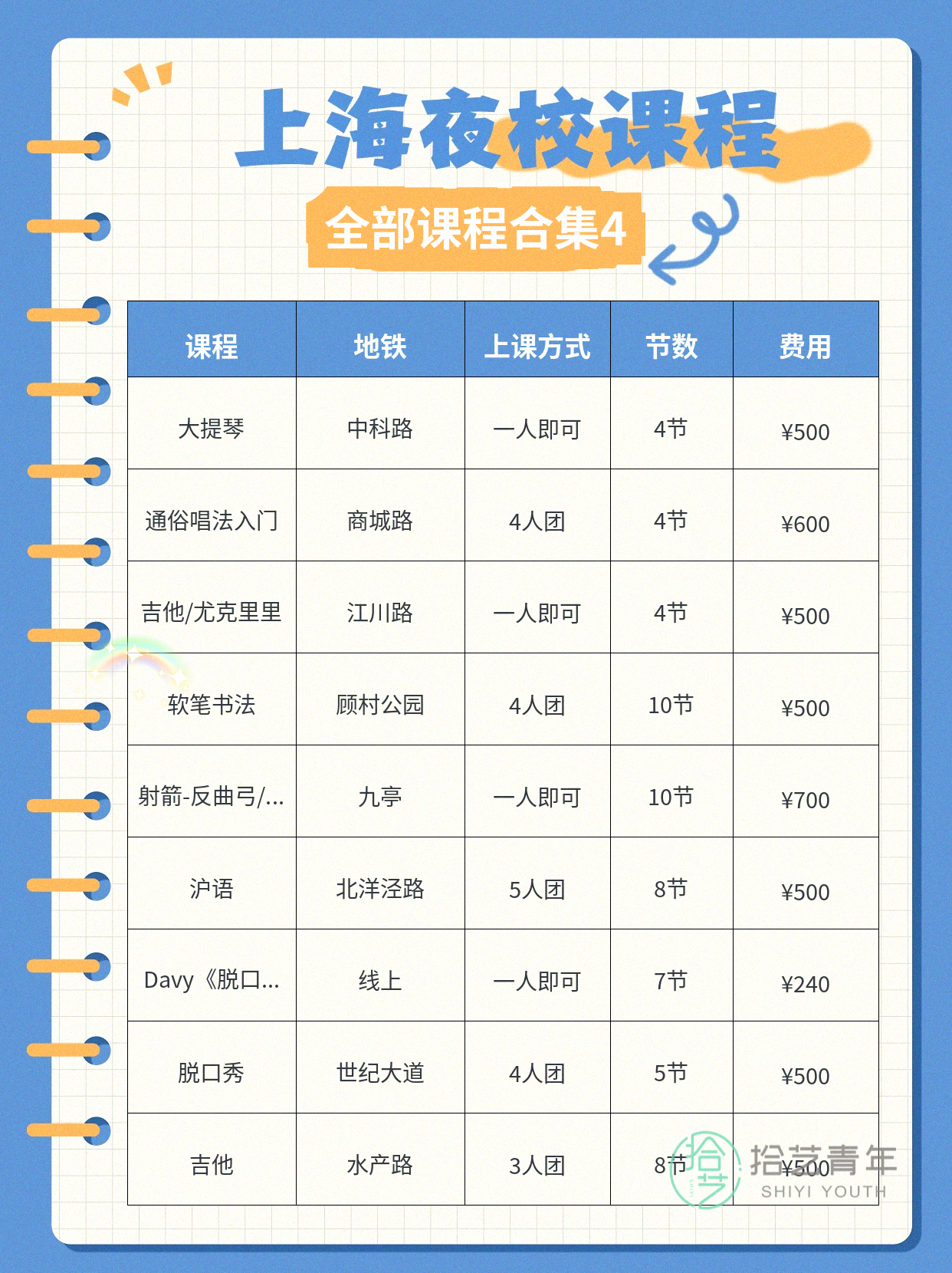 想学运动的姐妹看过来 - 图片5