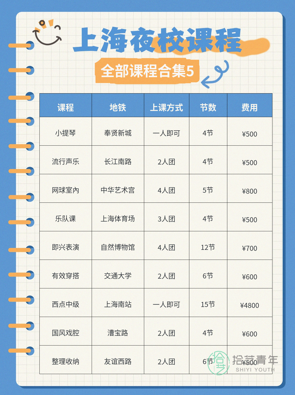 想学运动的姐妹看过来 - 图片6