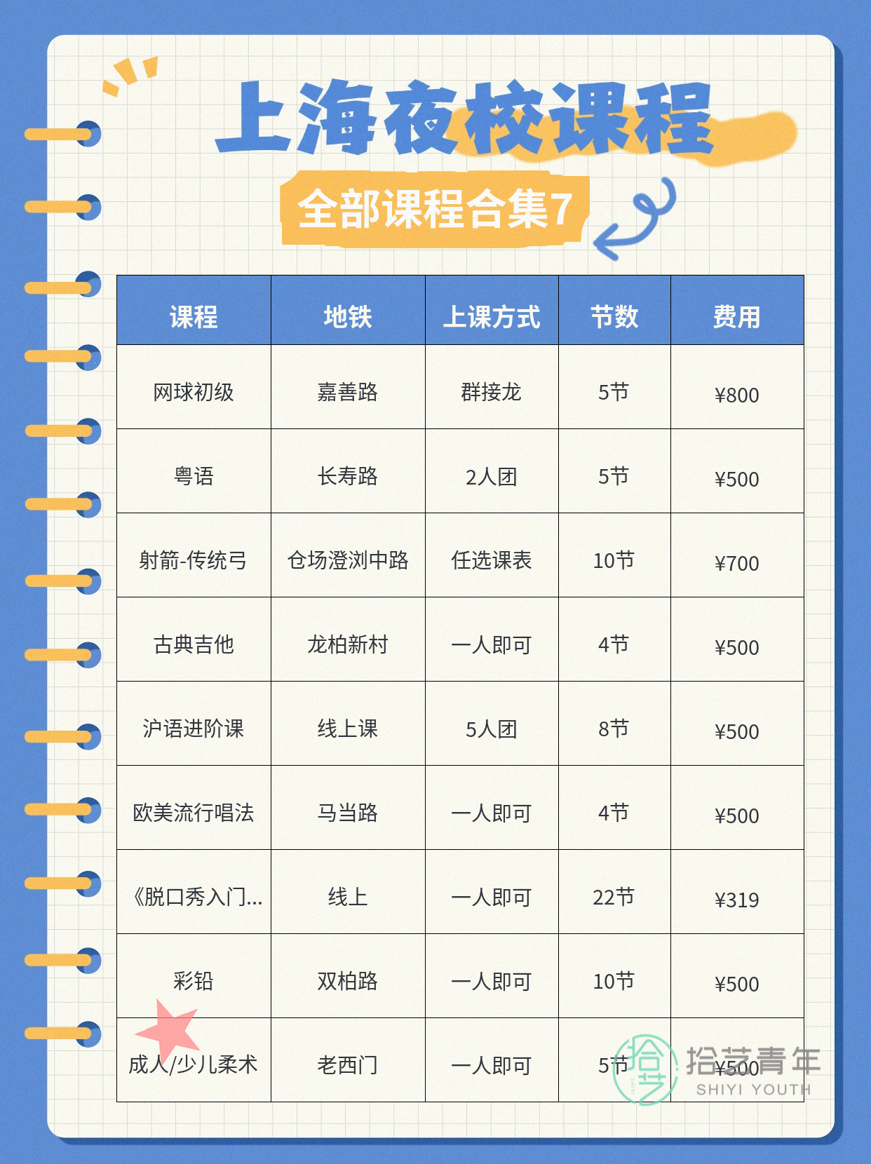 想学运动的姐妹看过来 - 图片8