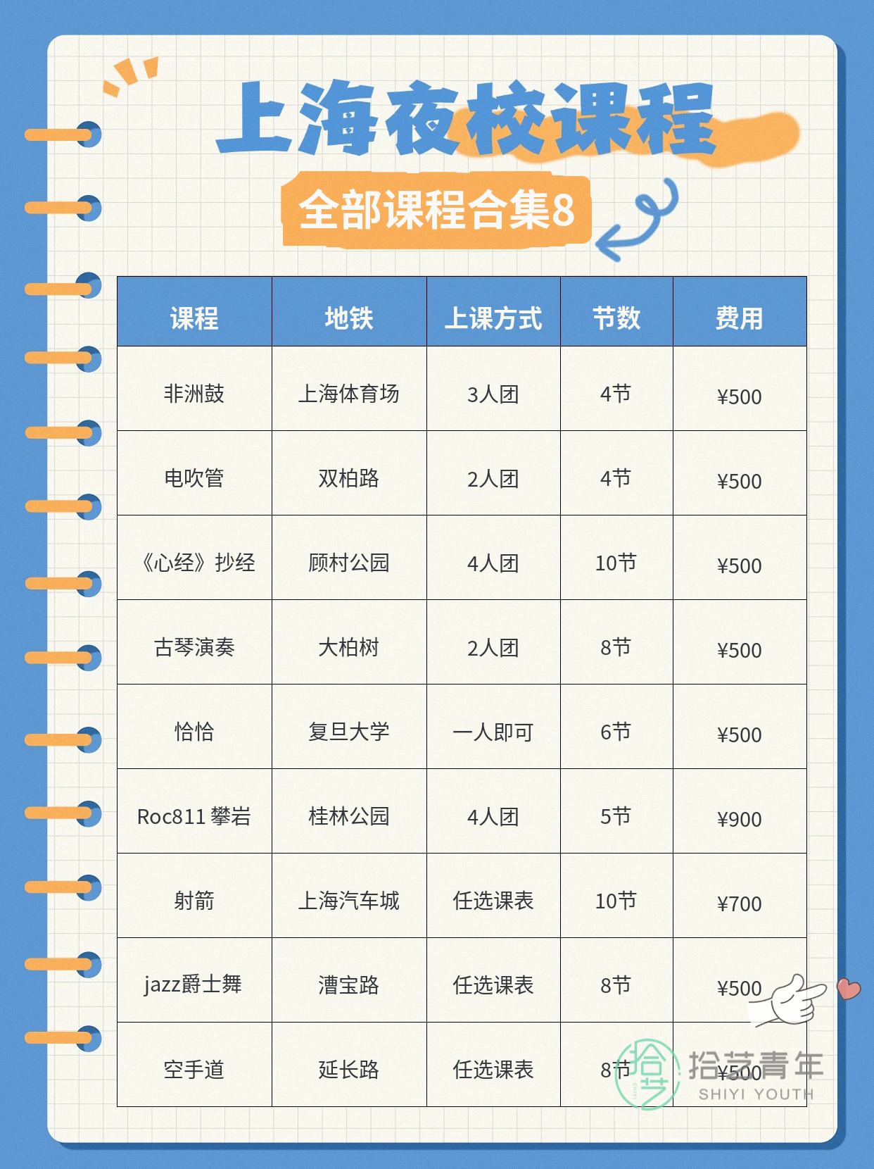 想学运动的姐妹看过来 - 图片9