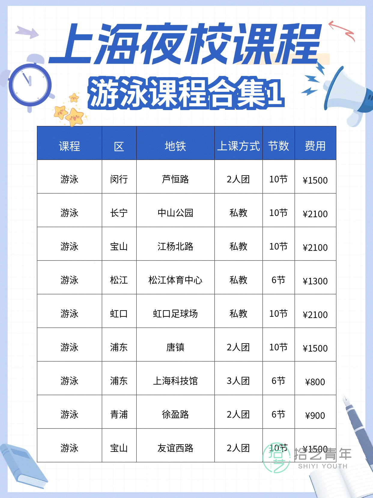 上海夜校游泳课|零基础上班族放心学 - 图片2