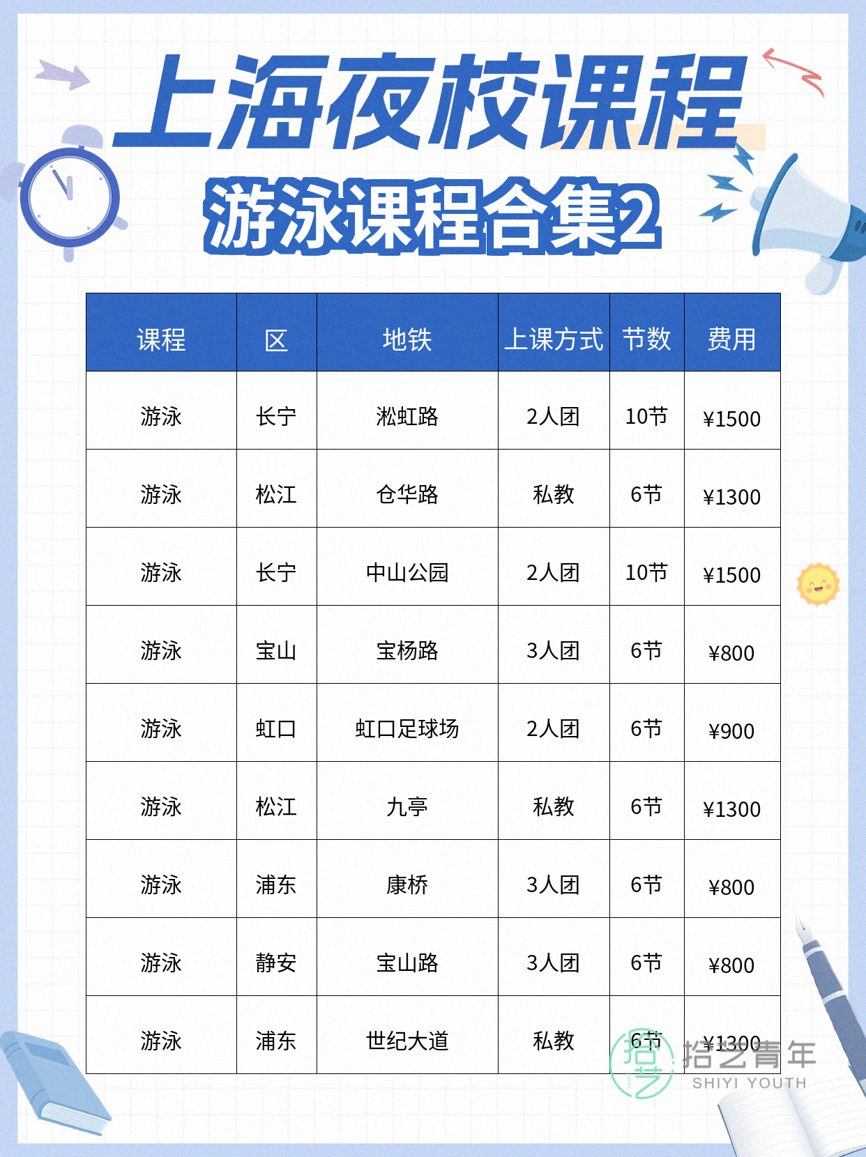 上海夜校游泳课|零基础上班族放心学 - 图片3