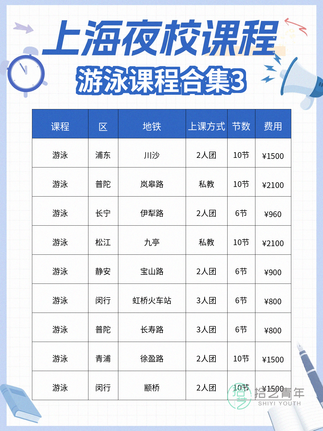 上海夜校游泳课|零基础上班族放心学 - 图片4