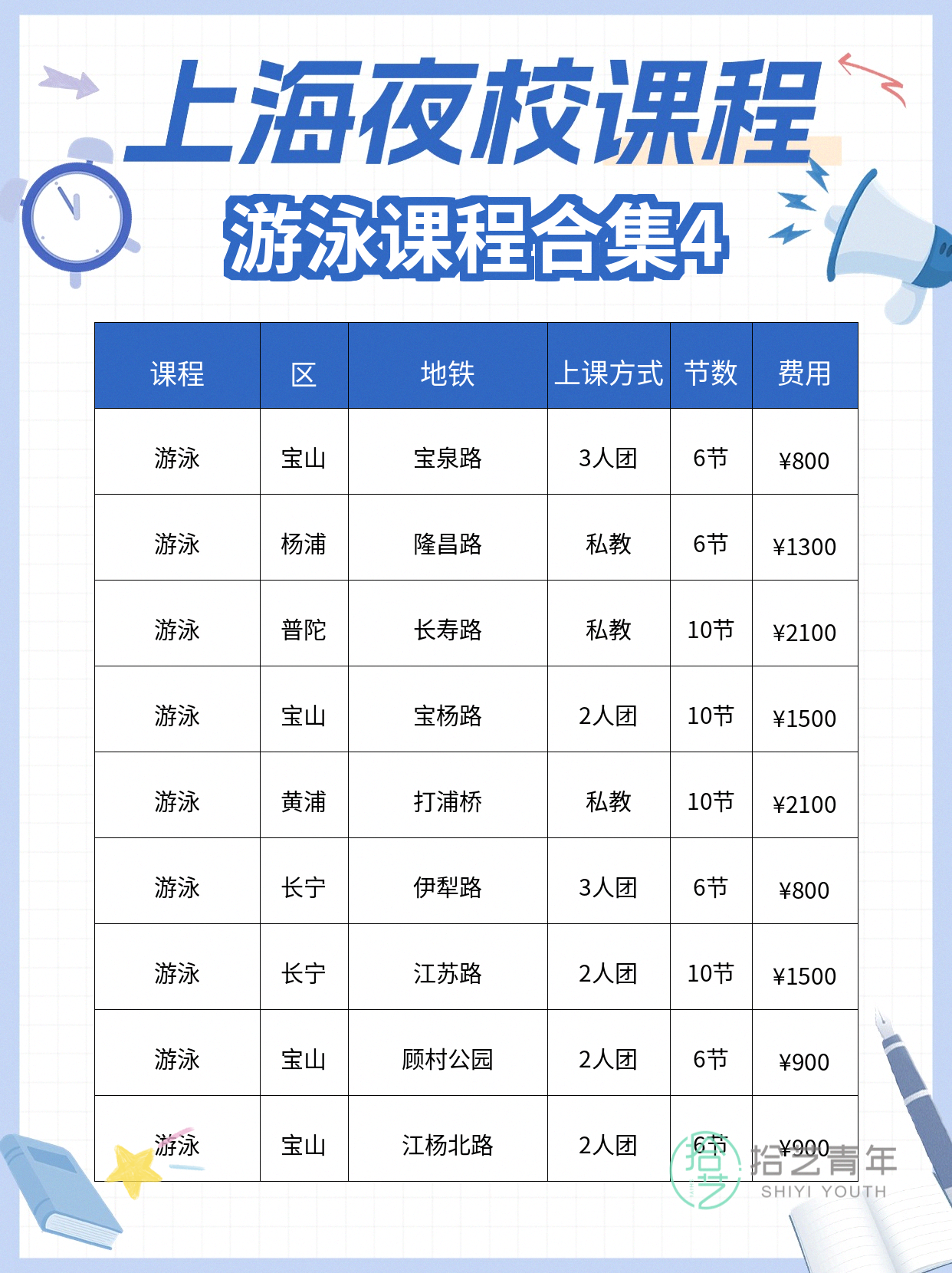 上海夜校游泳课|零基础上班族放心学 - 图片5