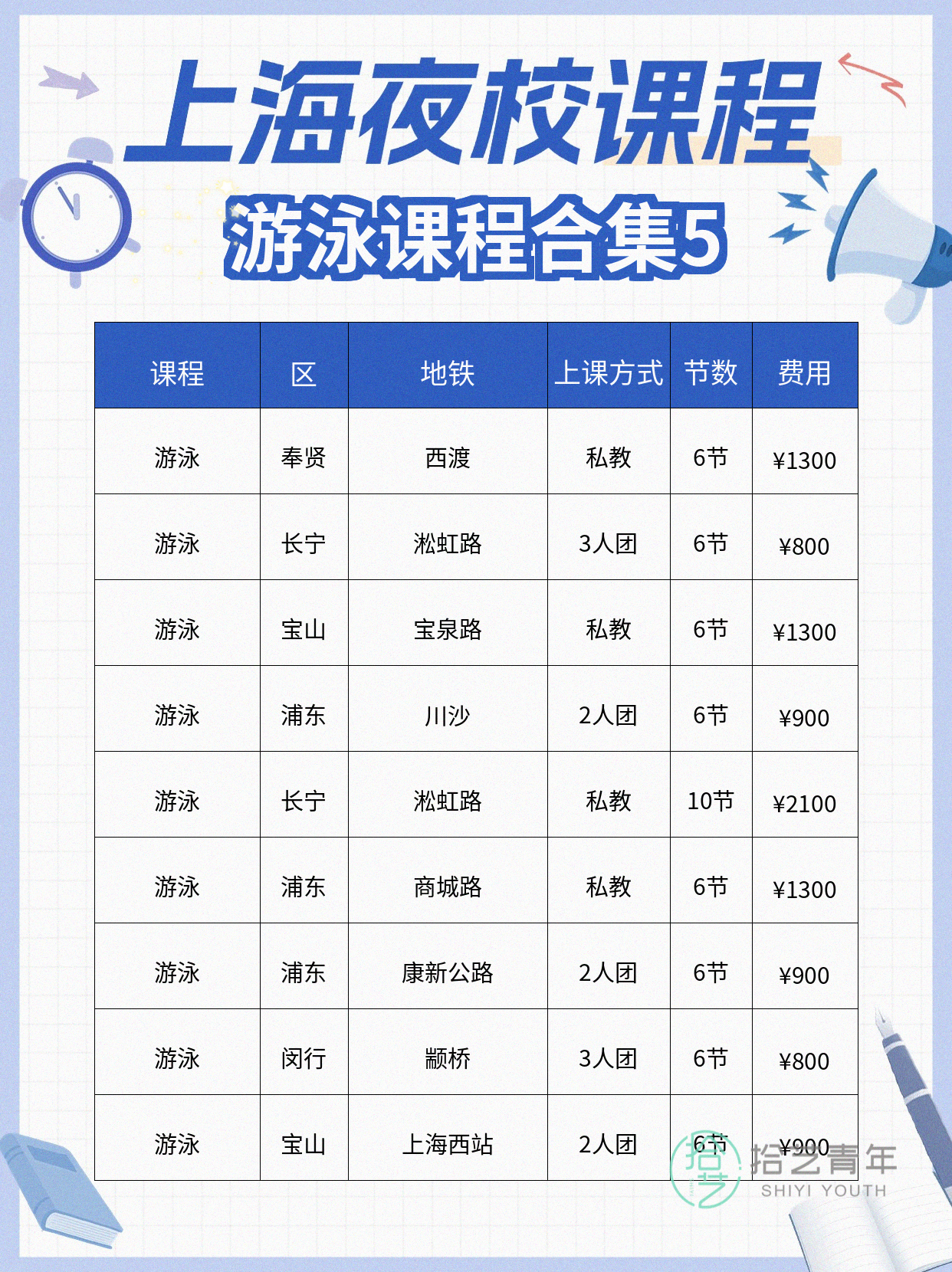 上海夜校游泳课|零基础上班族放心学 - 图片6