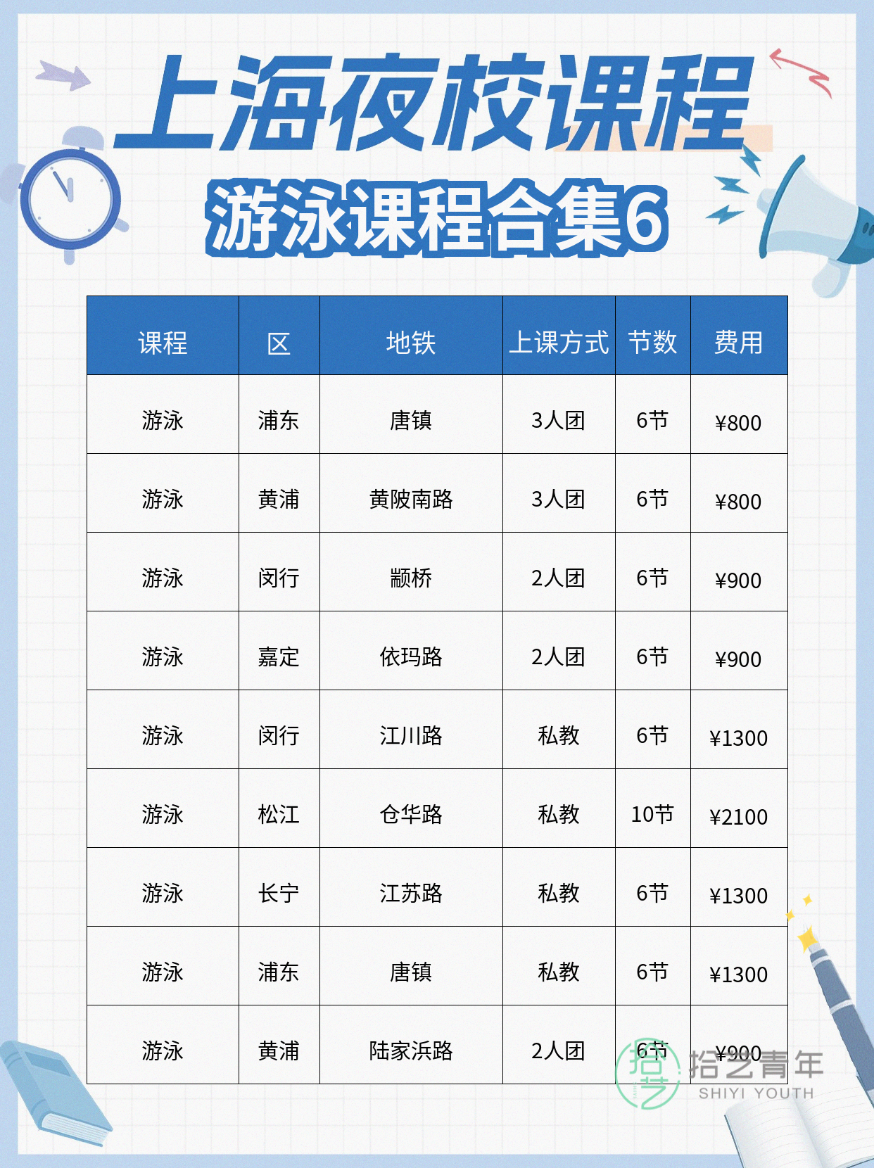 上海夜校游泳课|零基础上班族放心学 - 图片7