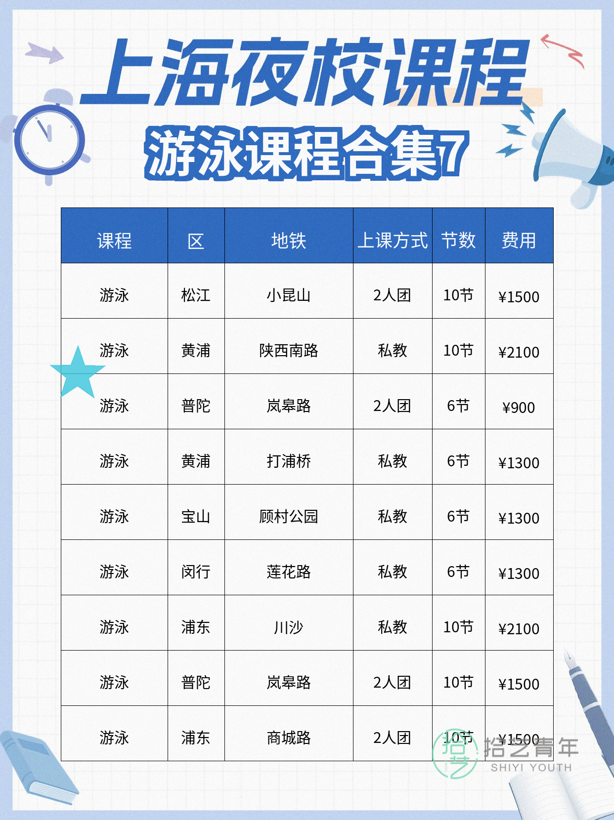上海夜校游泳课|零基础上班族放心学 - 图片8