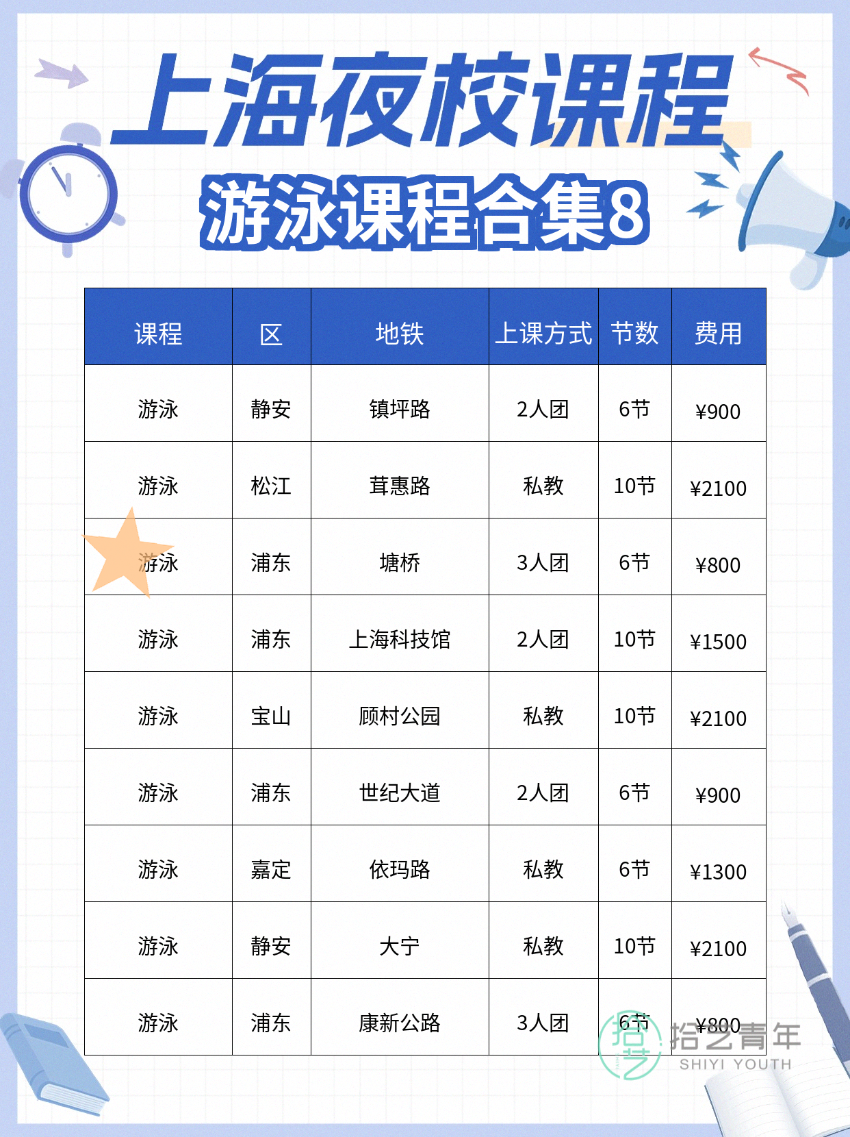 上海夜校游泳课|零基础上班族放心学 - 图片9