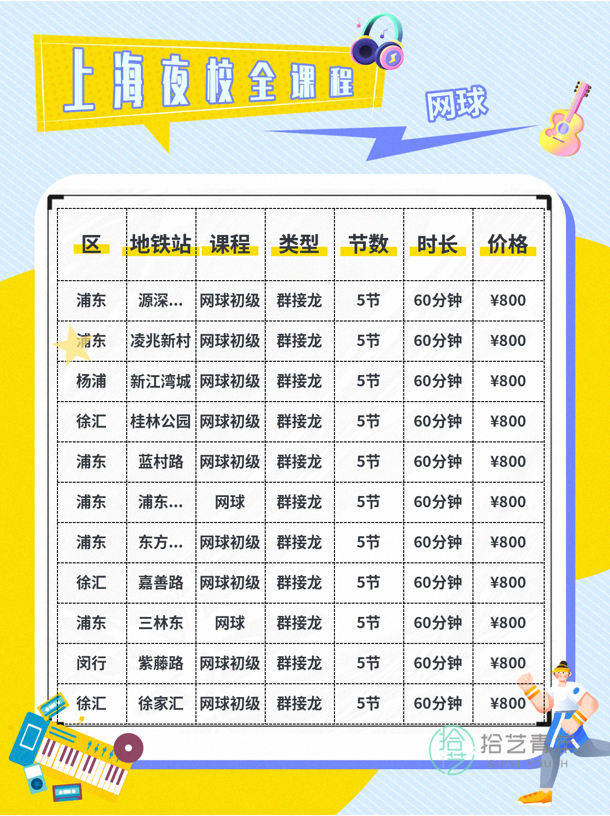 学网球总断档?先固定每周时段🎾 - 图片2