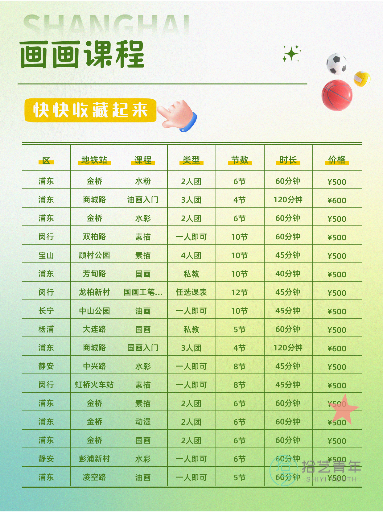 上海年轻人抢着上的夜校画画课🎨 - 图片2