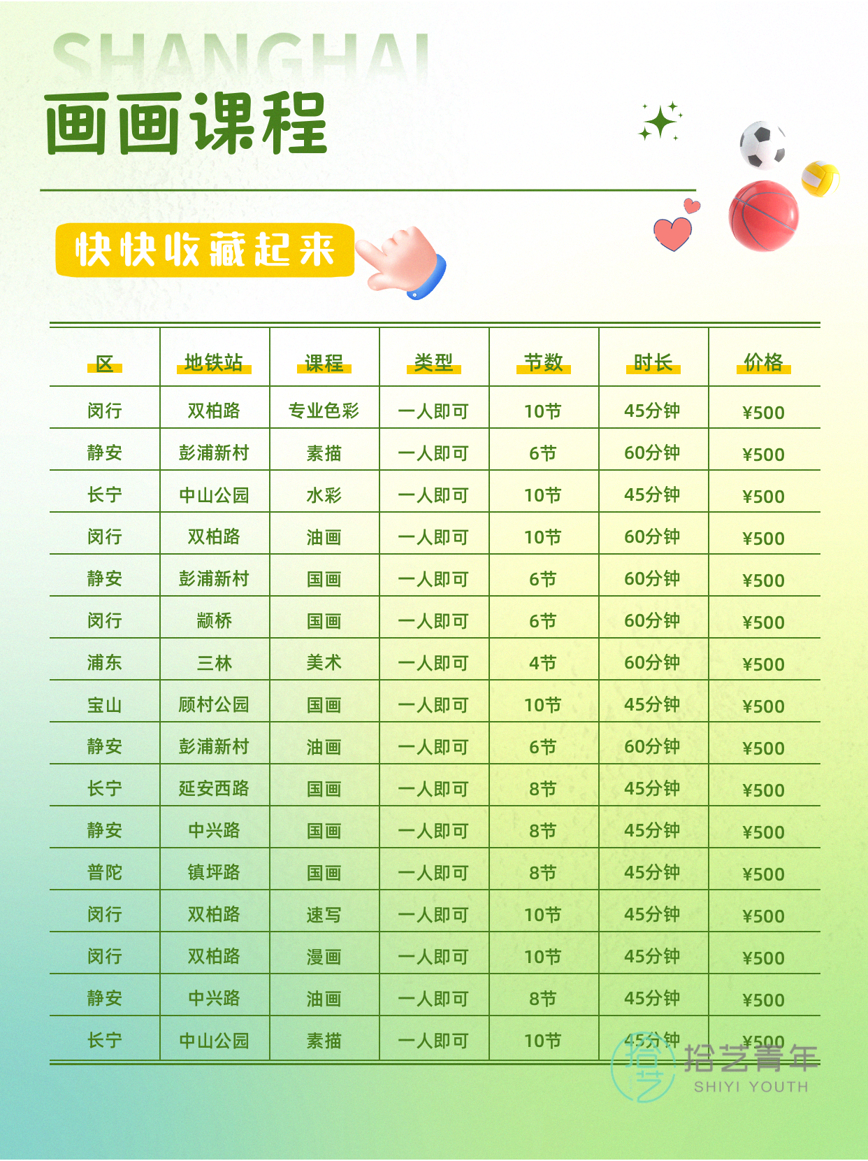 上海年轻人抢着上的夜校画画课🎨 - 图片3