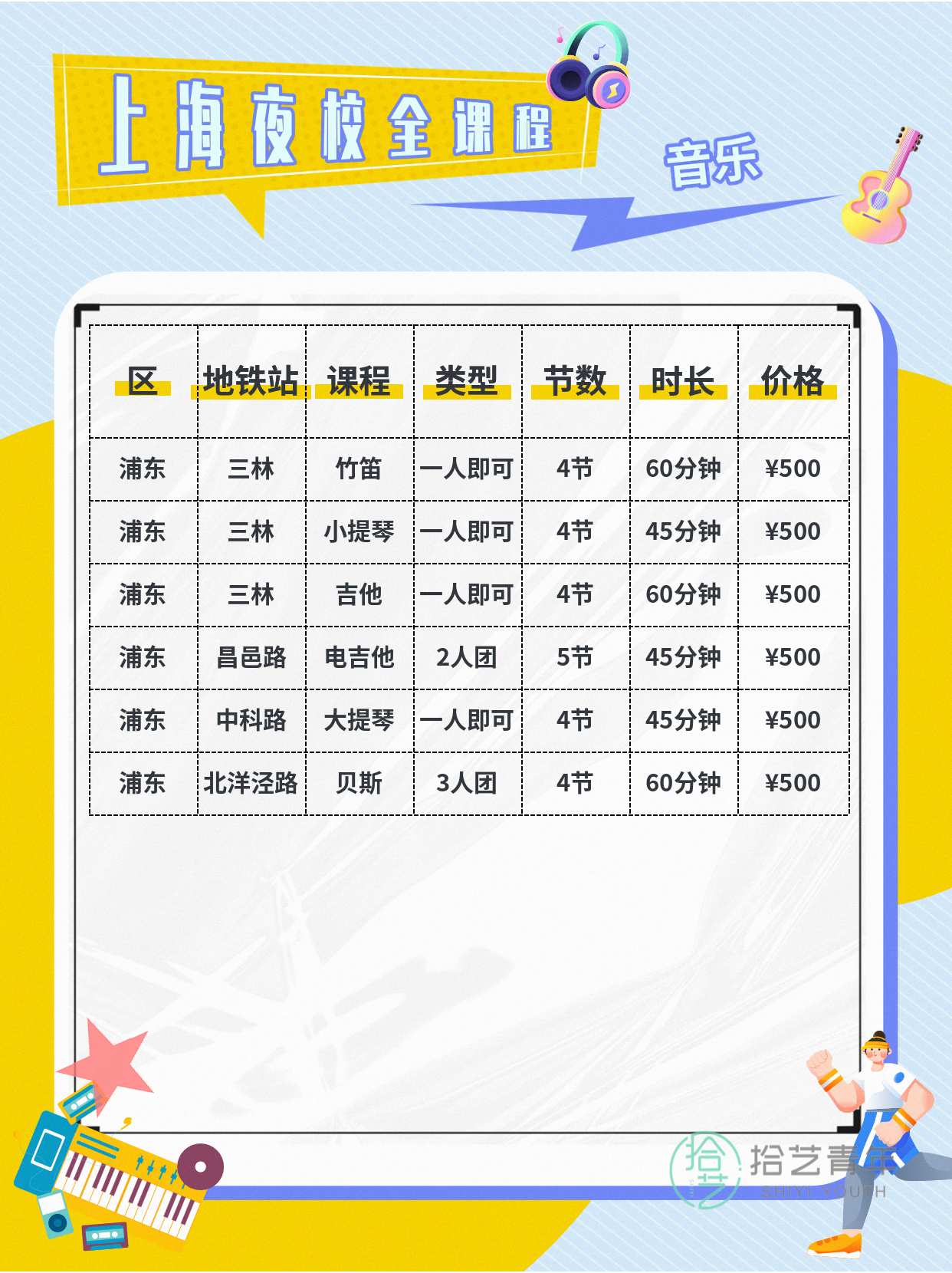 浦东零基础架子鼓课 多站点就近学 - 图片3