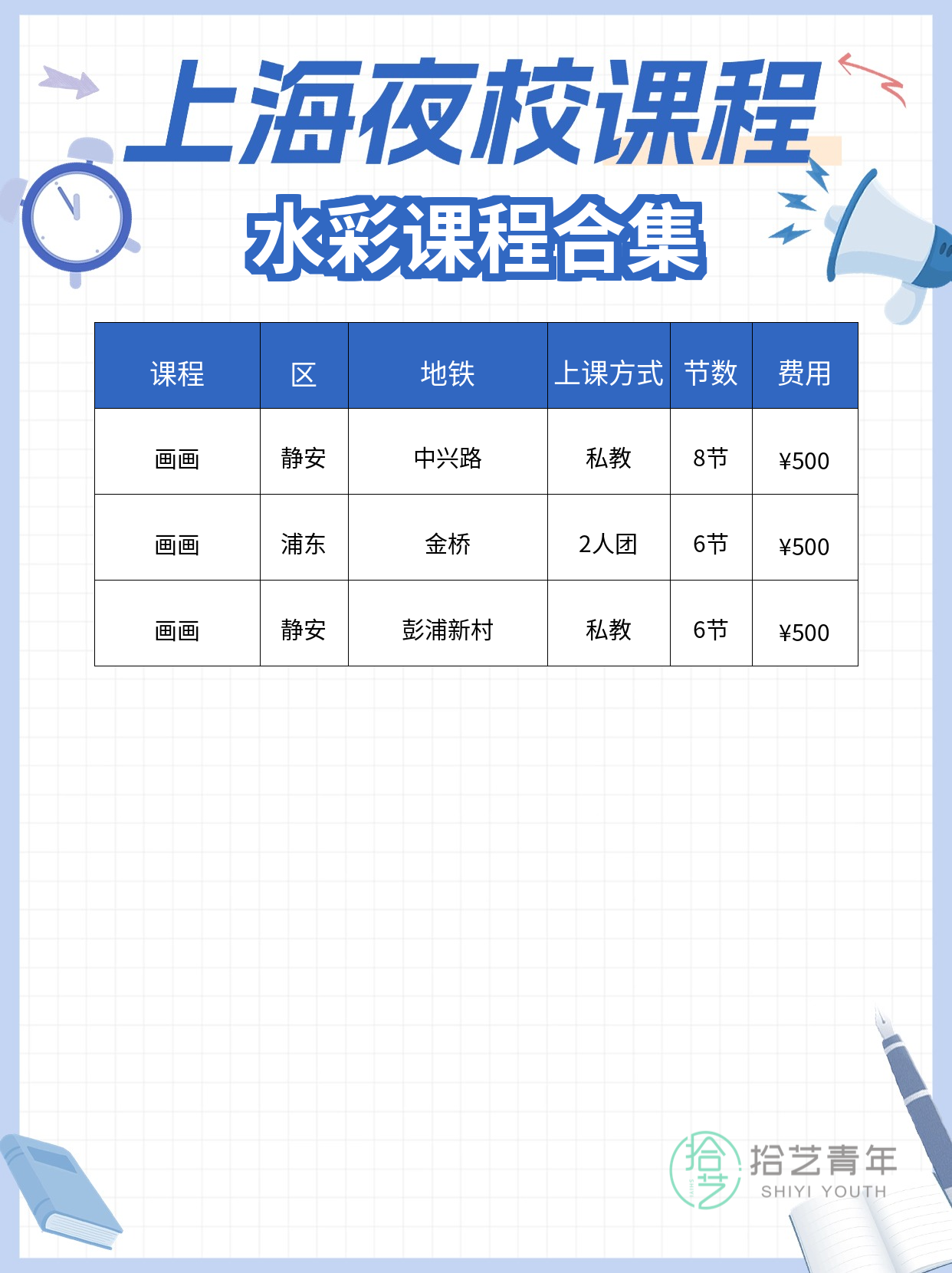 报名水彩课前，怎么判断班级规模与反馈频… - 图片2