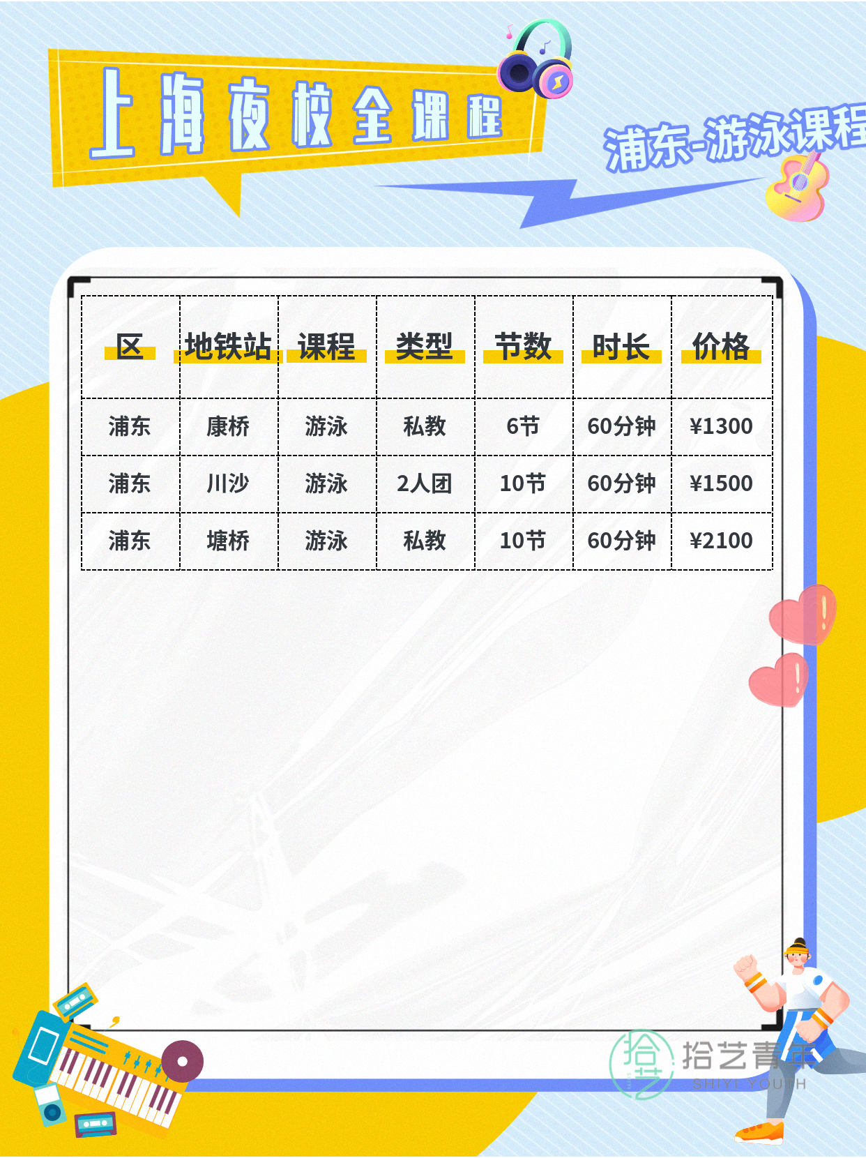 上海浦东夜校游泳课,组队找同好~ - 图片6