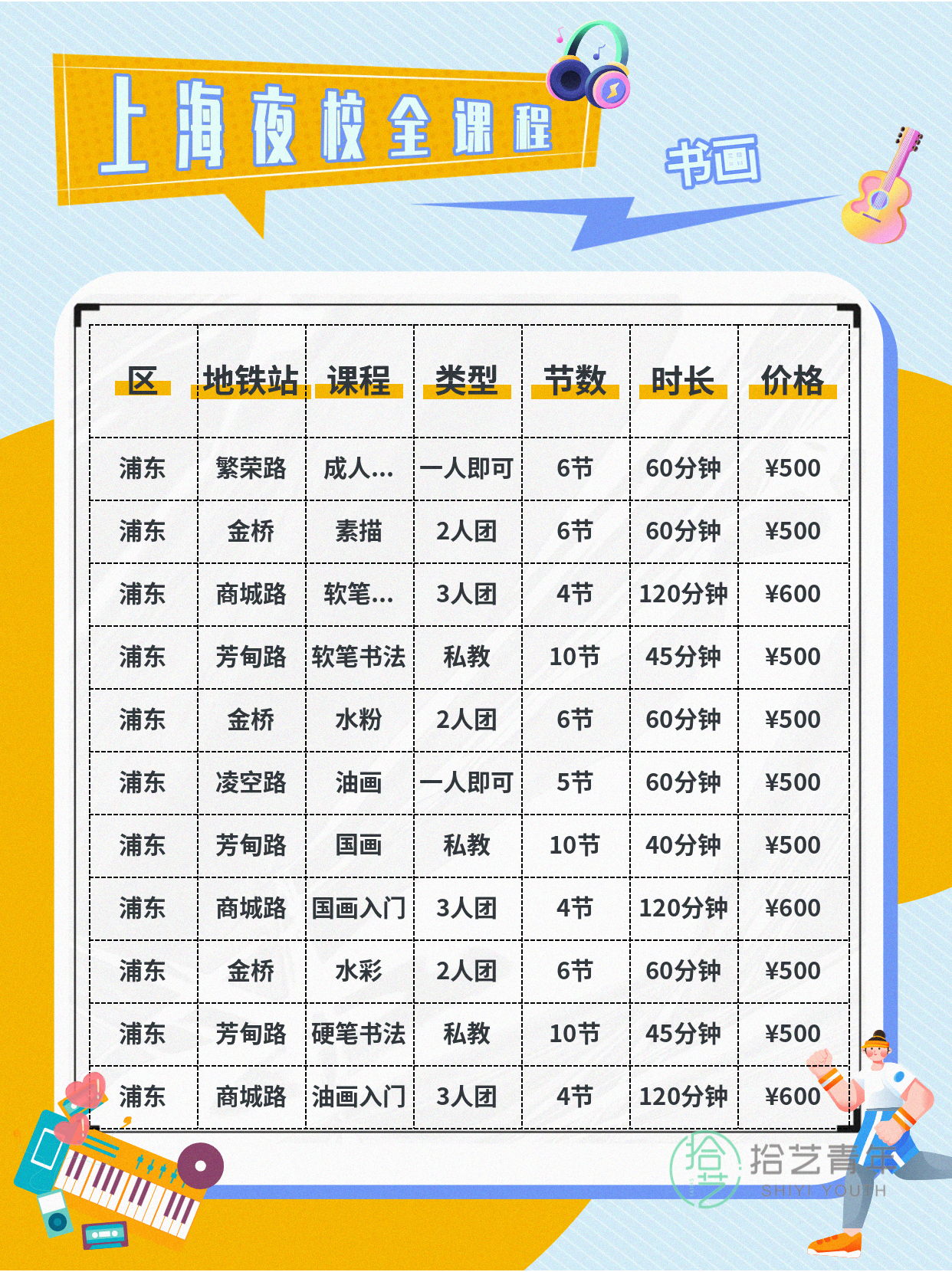 浦东书画夜校|下班学还能交同好 - 图片2