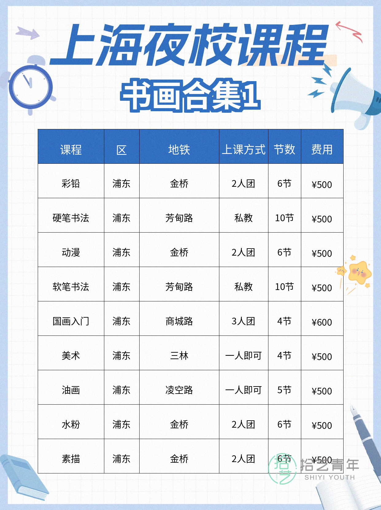 浦东书画夜校课程看过来 - 图片2